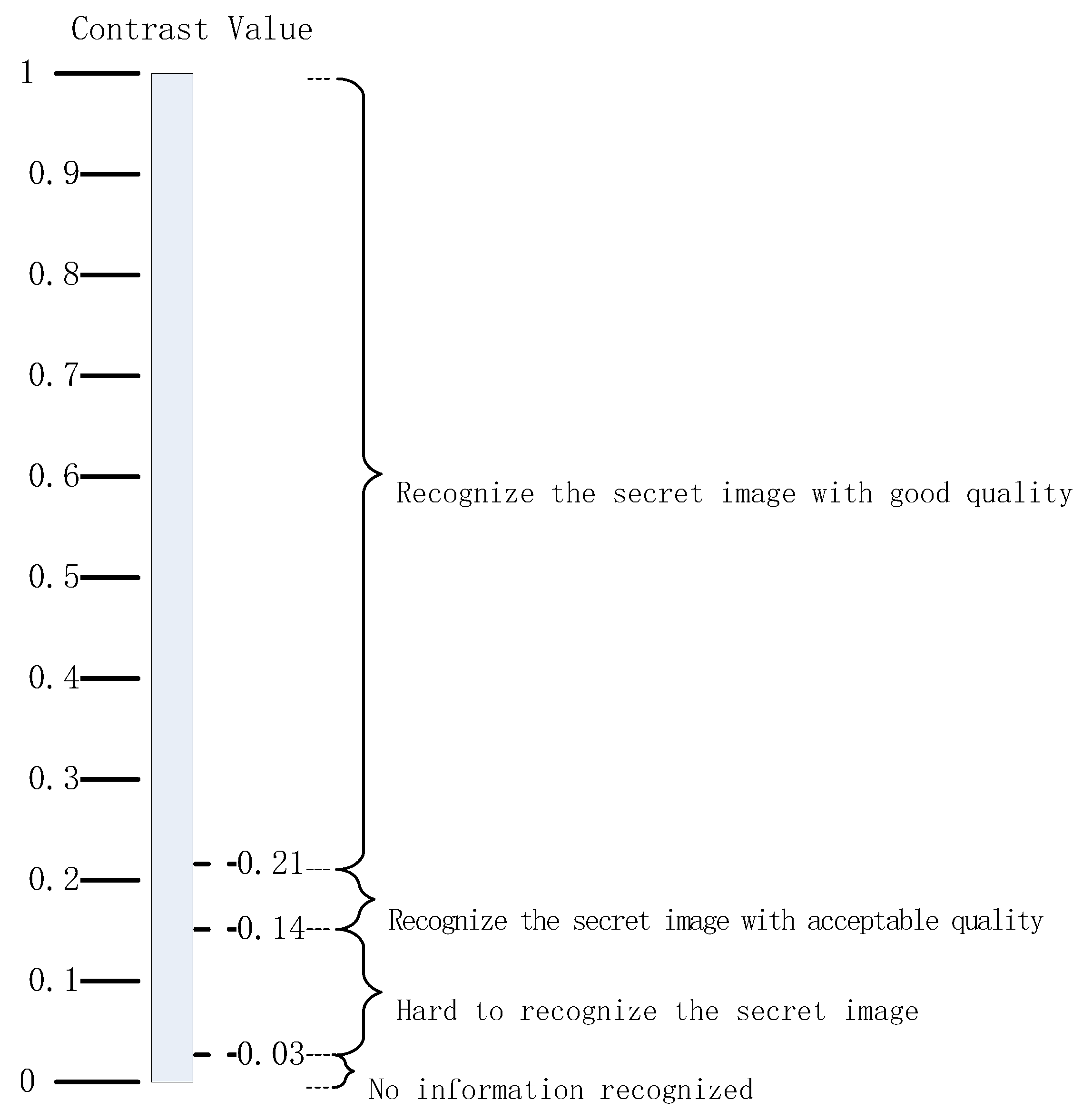 Mathematics 08 00332 g003