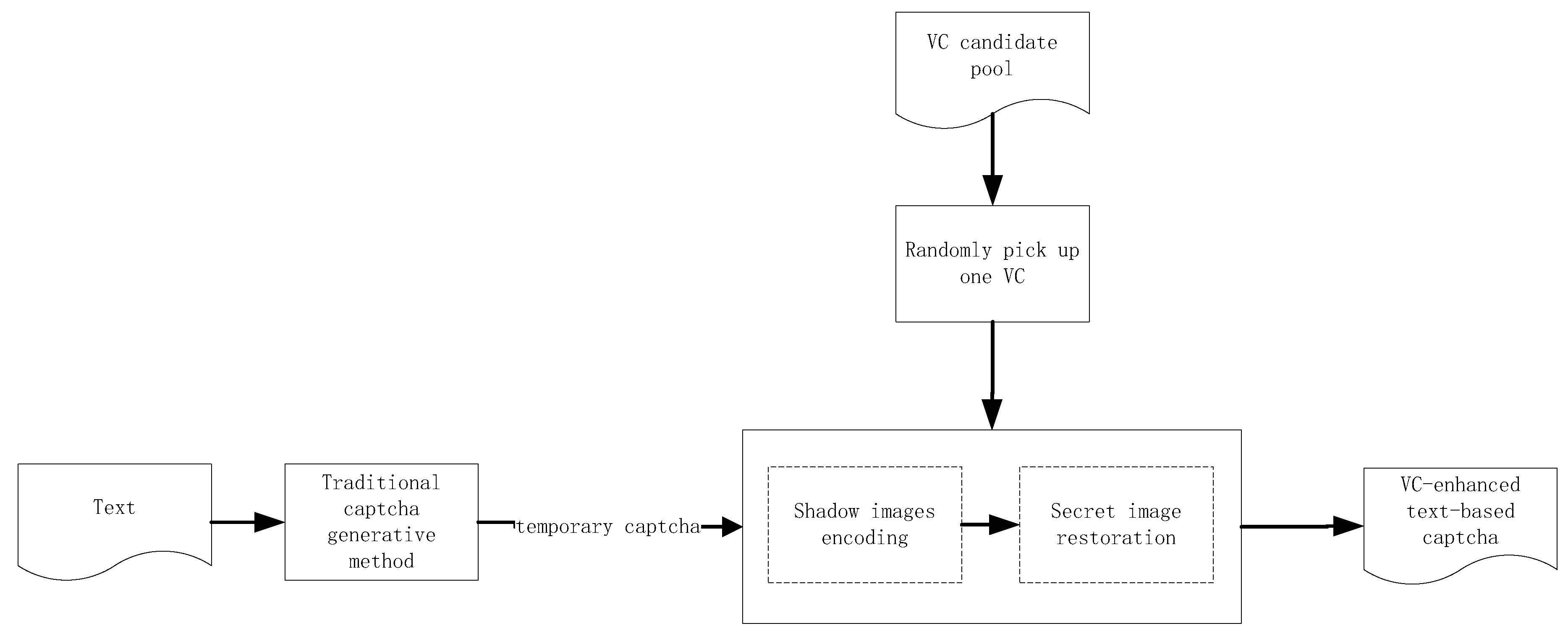 Mathematics 08 00332 g004