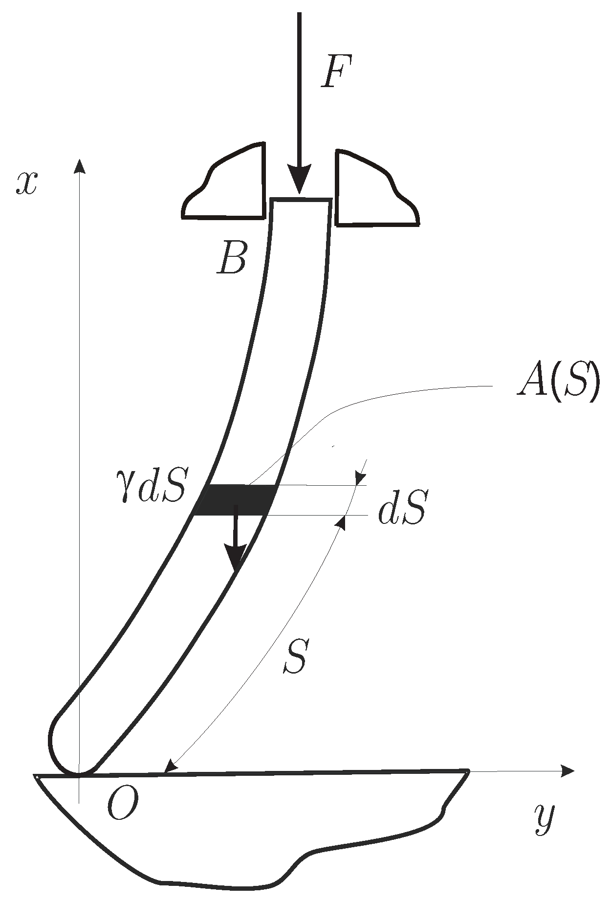 Mathematics 08 00334 g001
