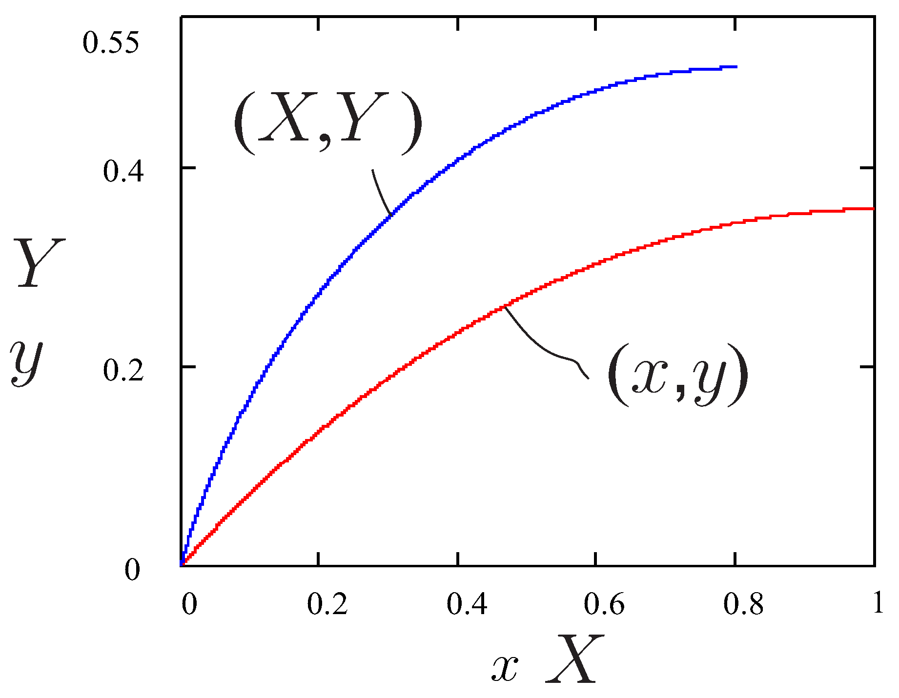 Mathematics 08 00334 g003
