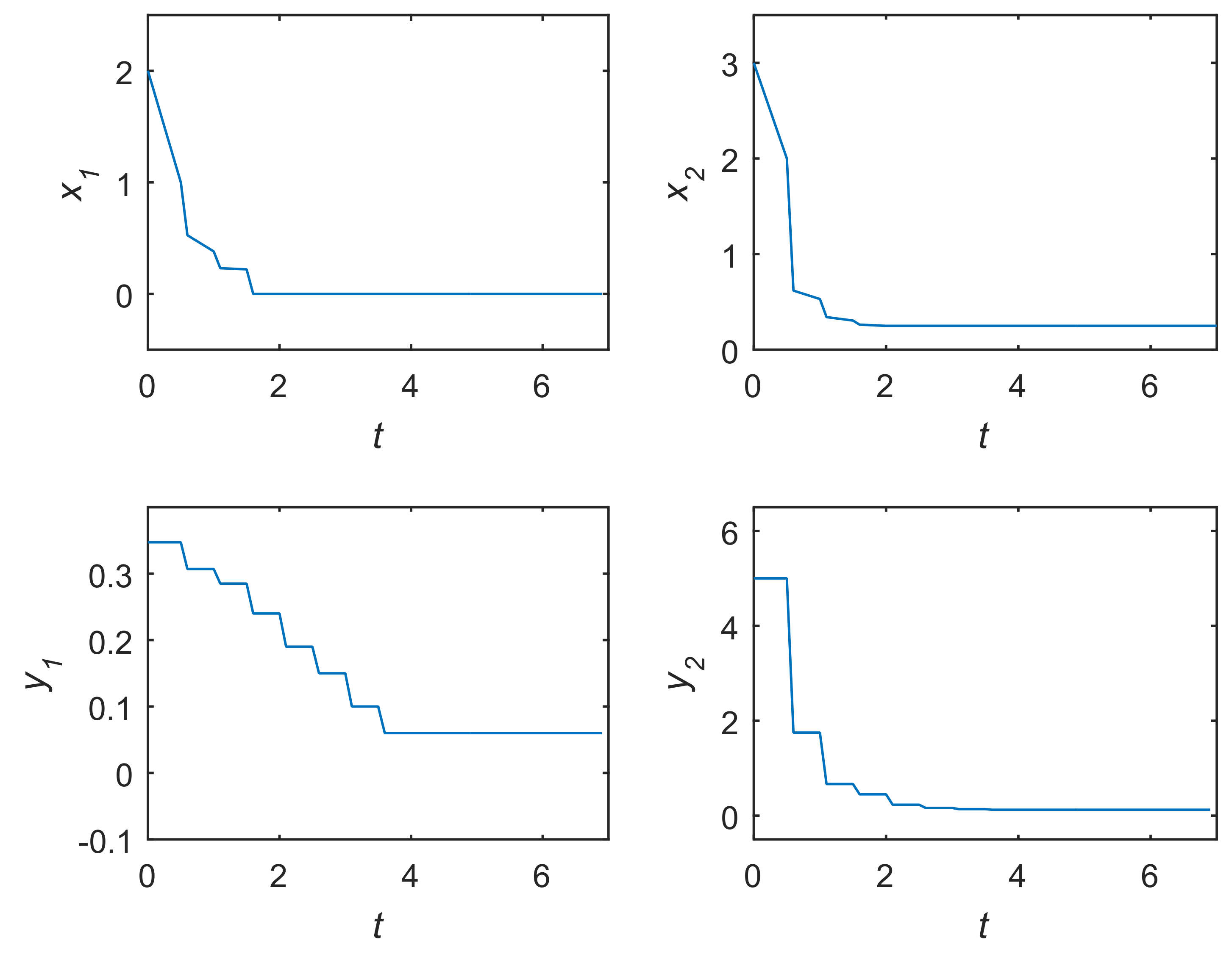 Mathematics 08 00335 g001