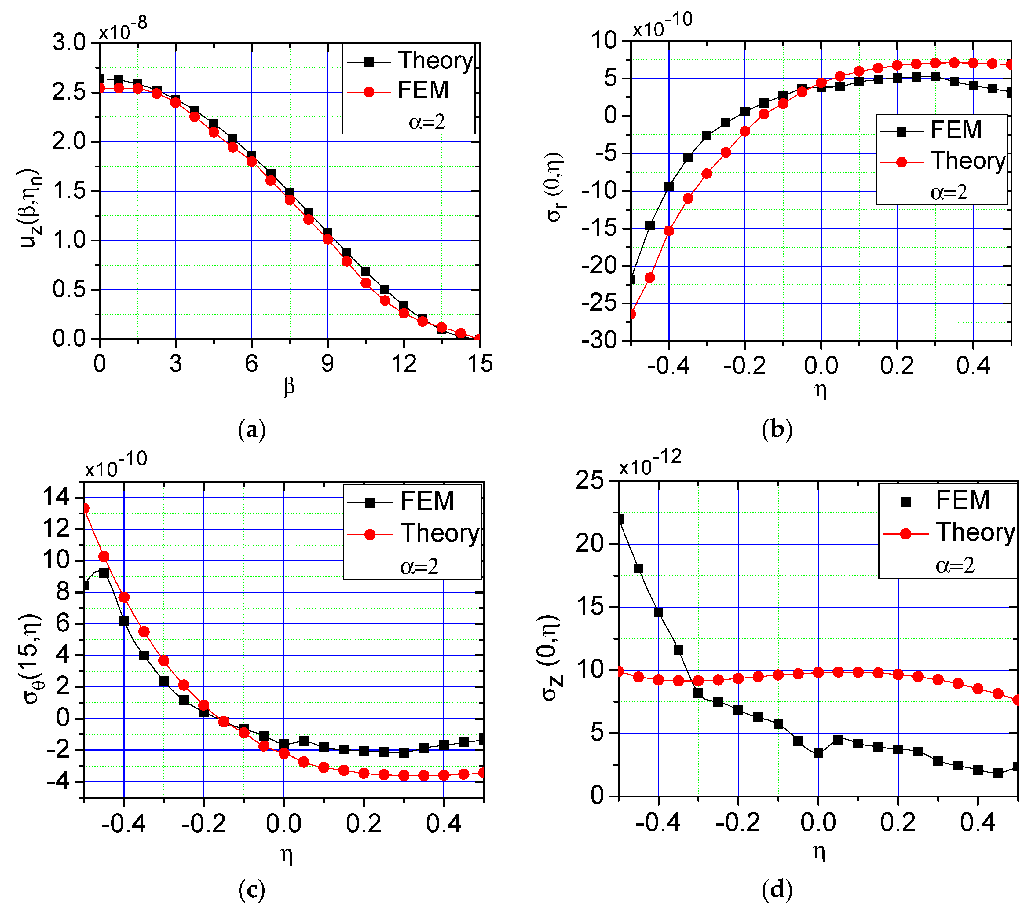Mathematics 08 00342 g003