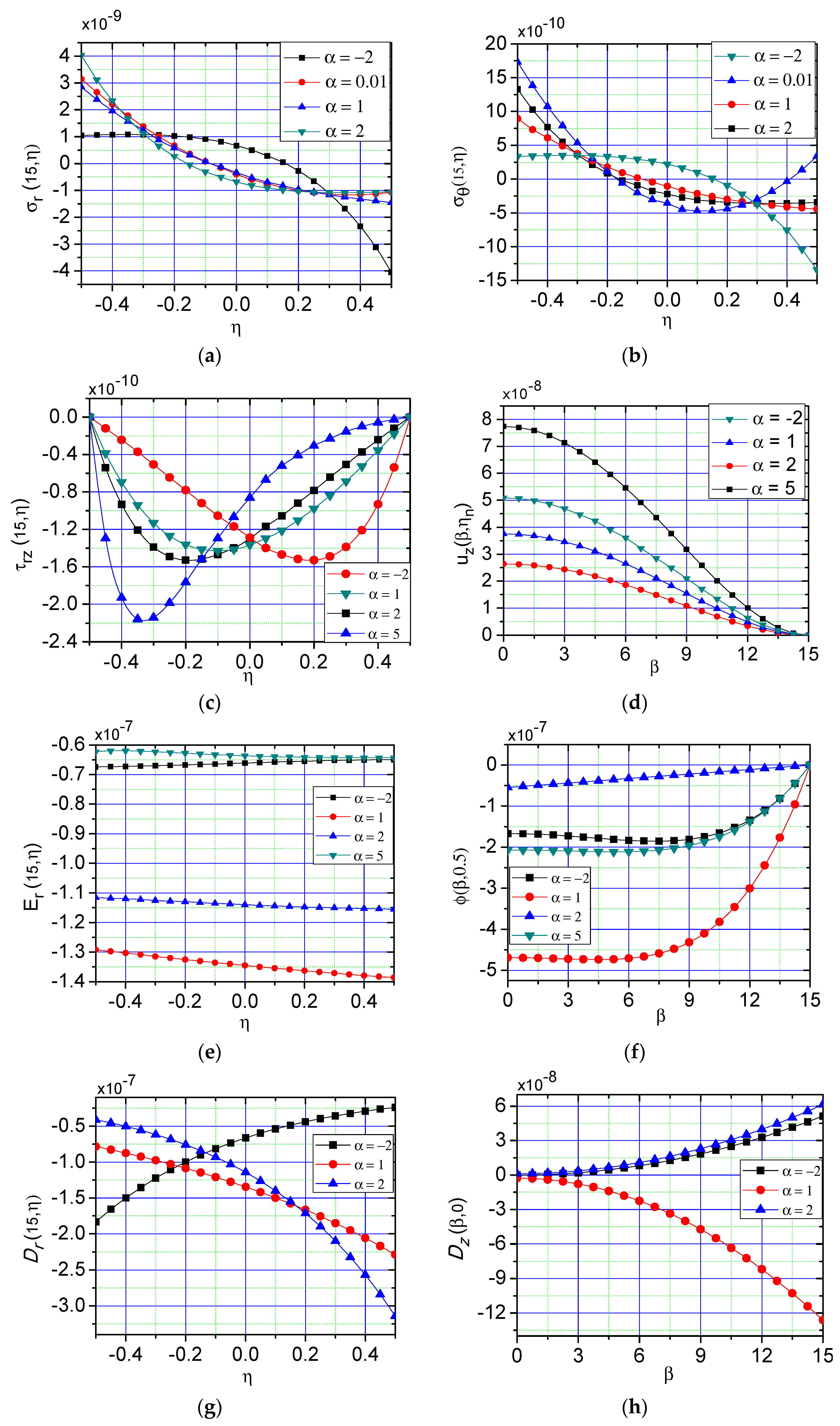 Mathematics 08 00342 g004