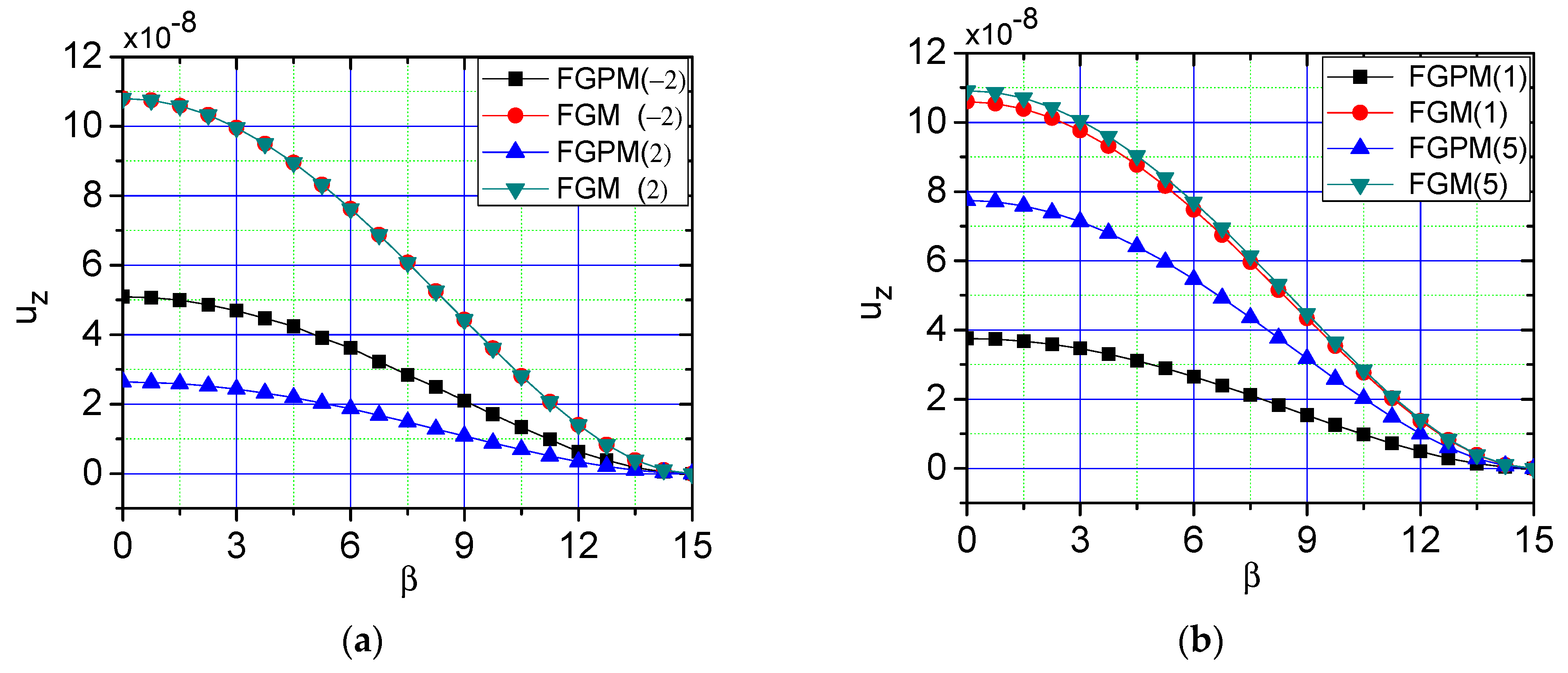 Mathematics 08 00342 g005