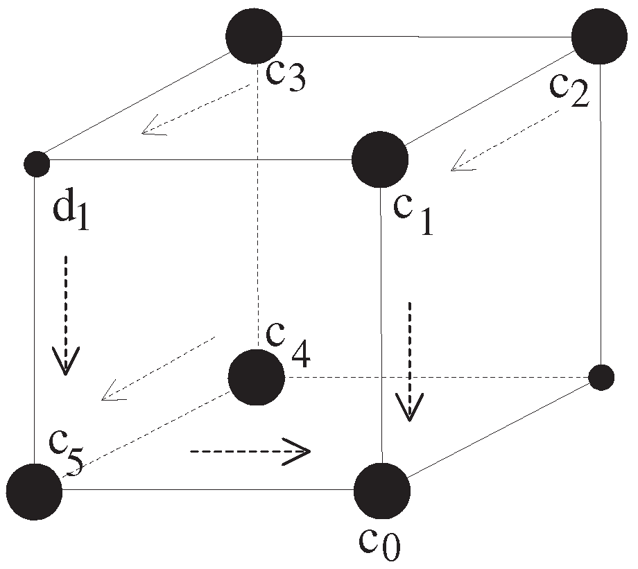 Mathematics 08 00345 g001 Mathematics 08 00345 g001