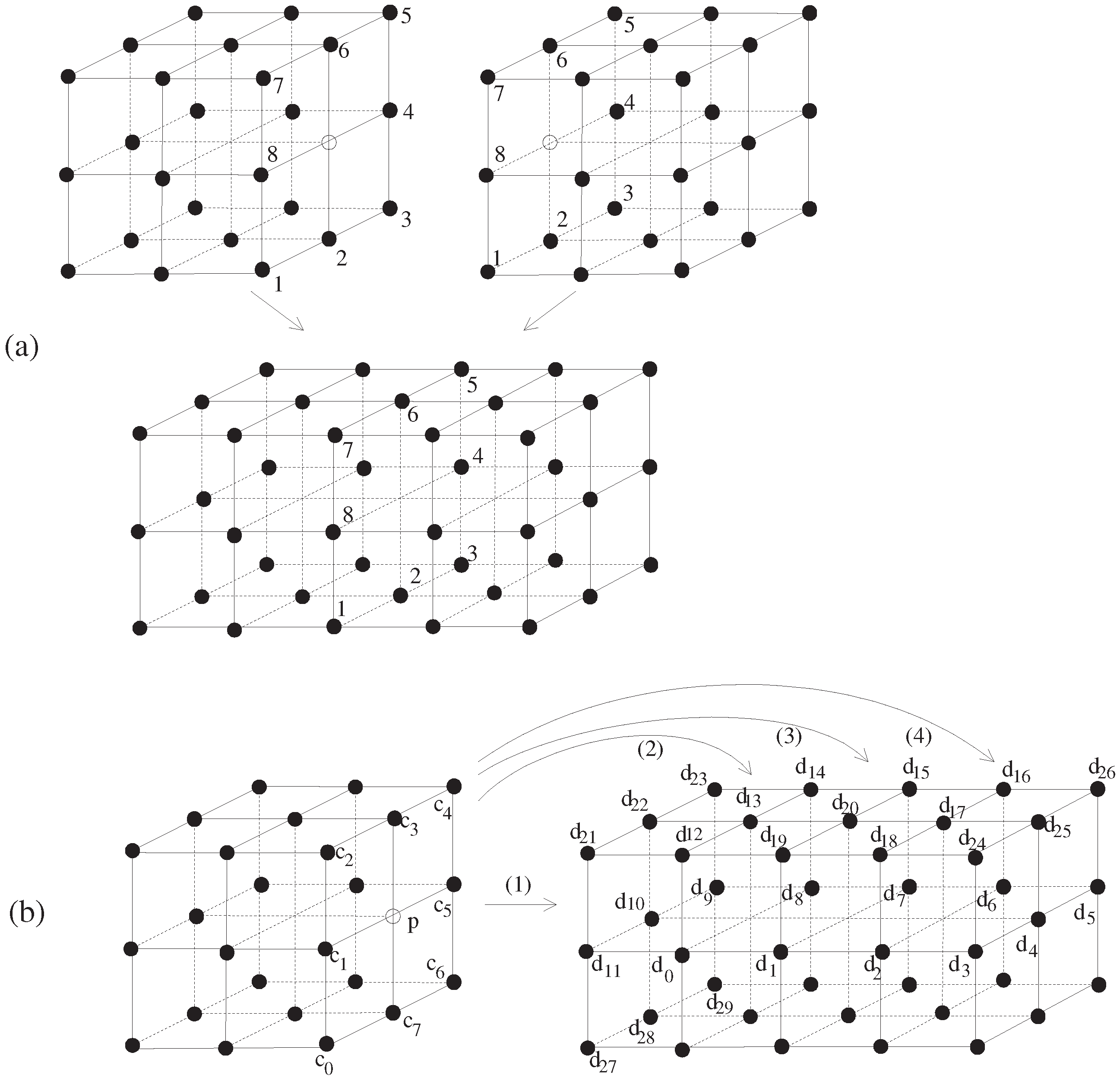 Mathematics 08 00345 g003 Mathematics 08 00345 g003