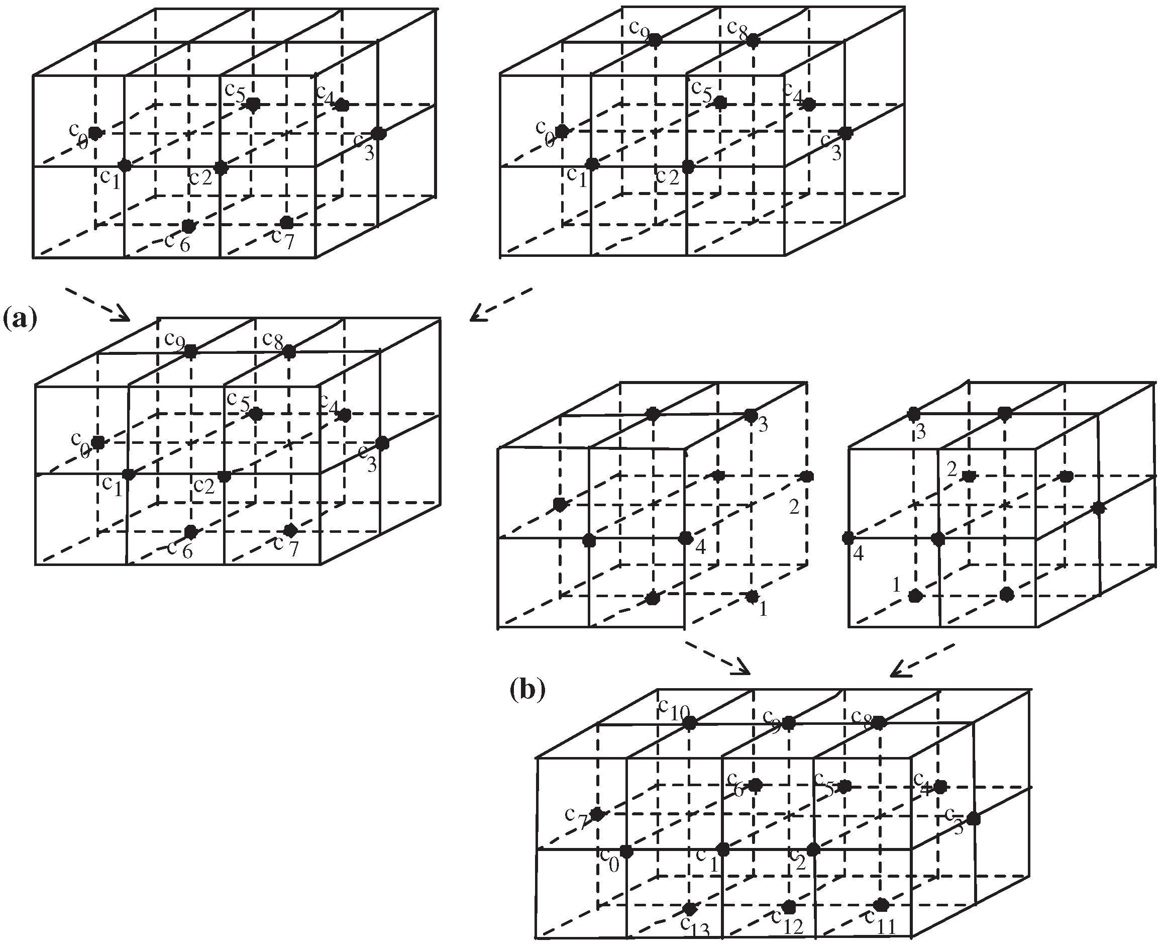 Mathematics 08 00345 g004 Mathematics 08 00345 g004