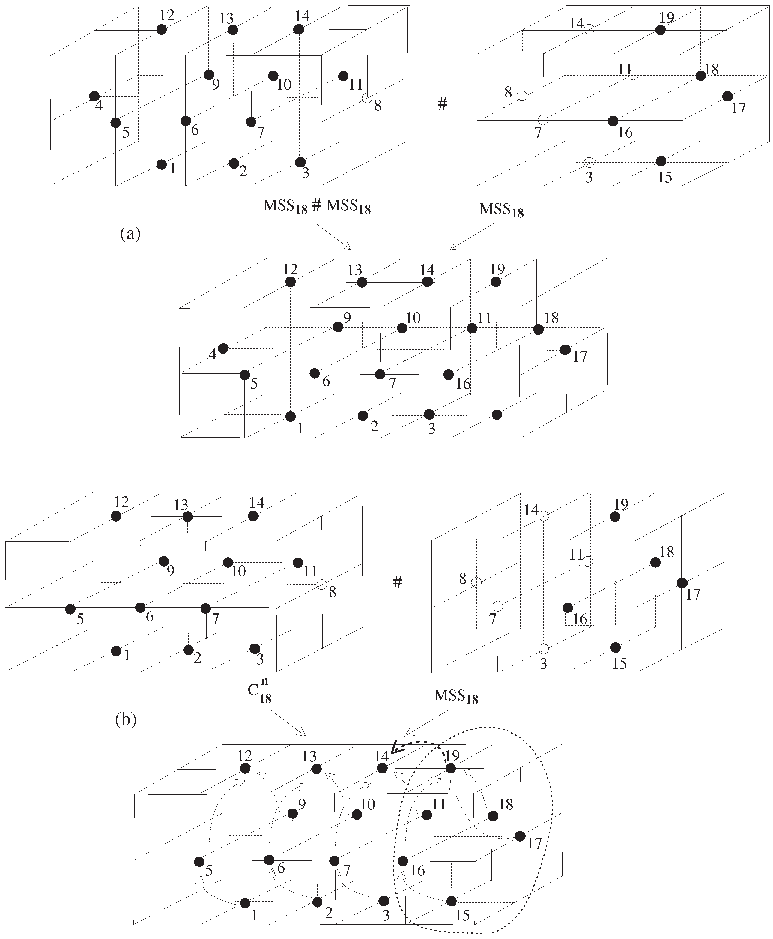 Mathematics 08 00345 g005 Mathematics 08 00345 g005