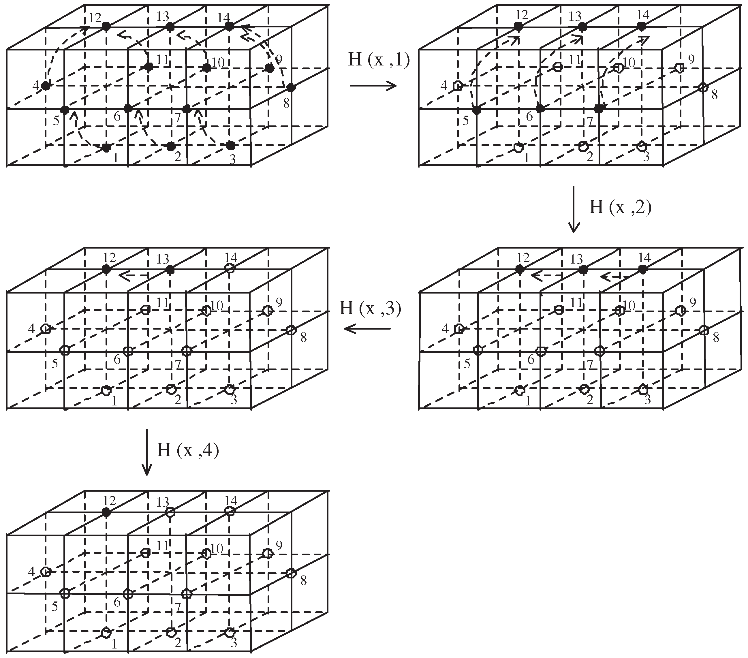 Mathematics 08 00345 g006 Mathematics 08 00345 g006