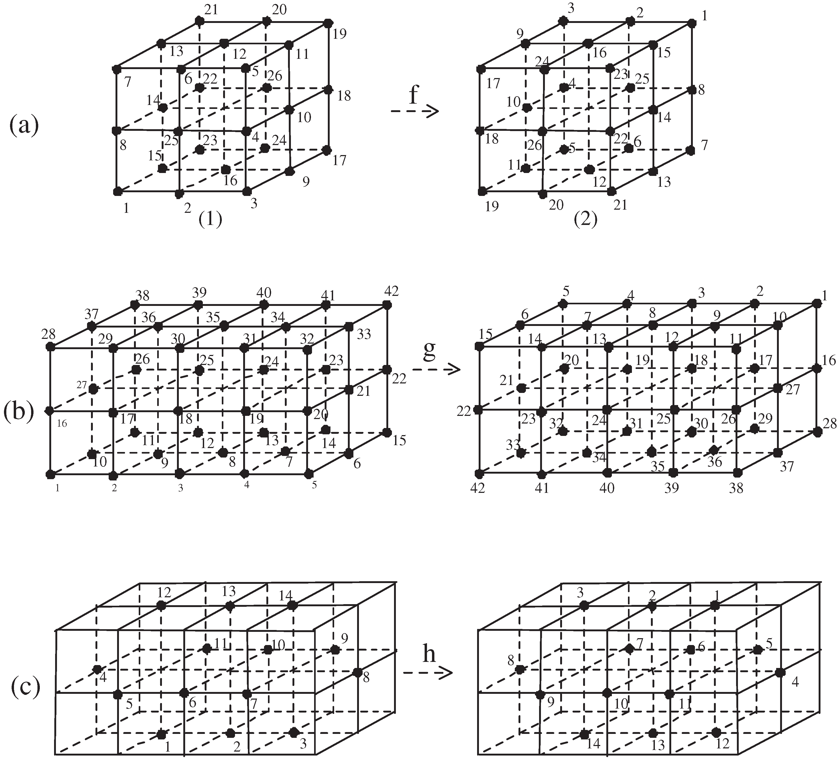 Mathematics 08 00345 g007 Mathematics 08 00345 g007