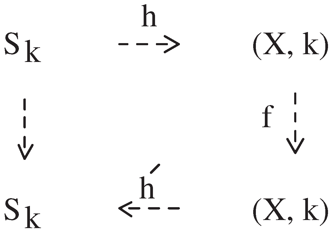 Mathematics 08 00345 g008 Mathematics 08 00345 g008