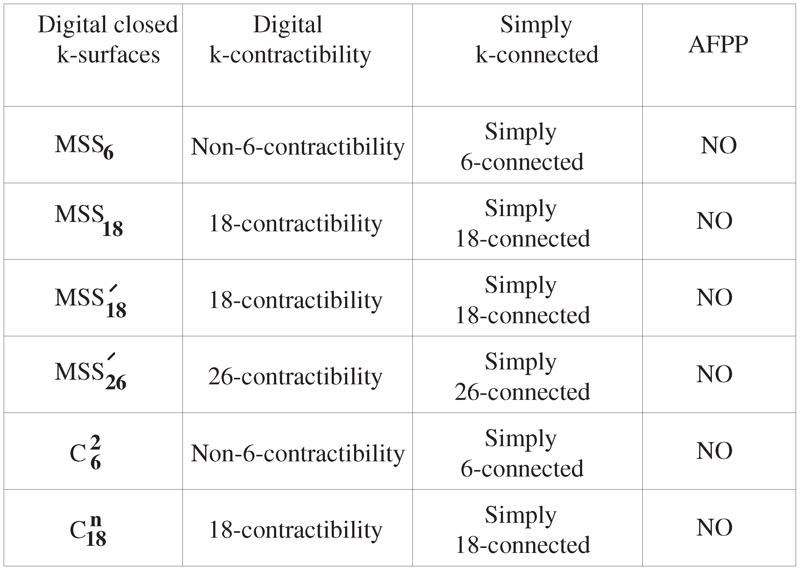 Mathematics 08 00345 g009 Mathematics 08 00345 g009