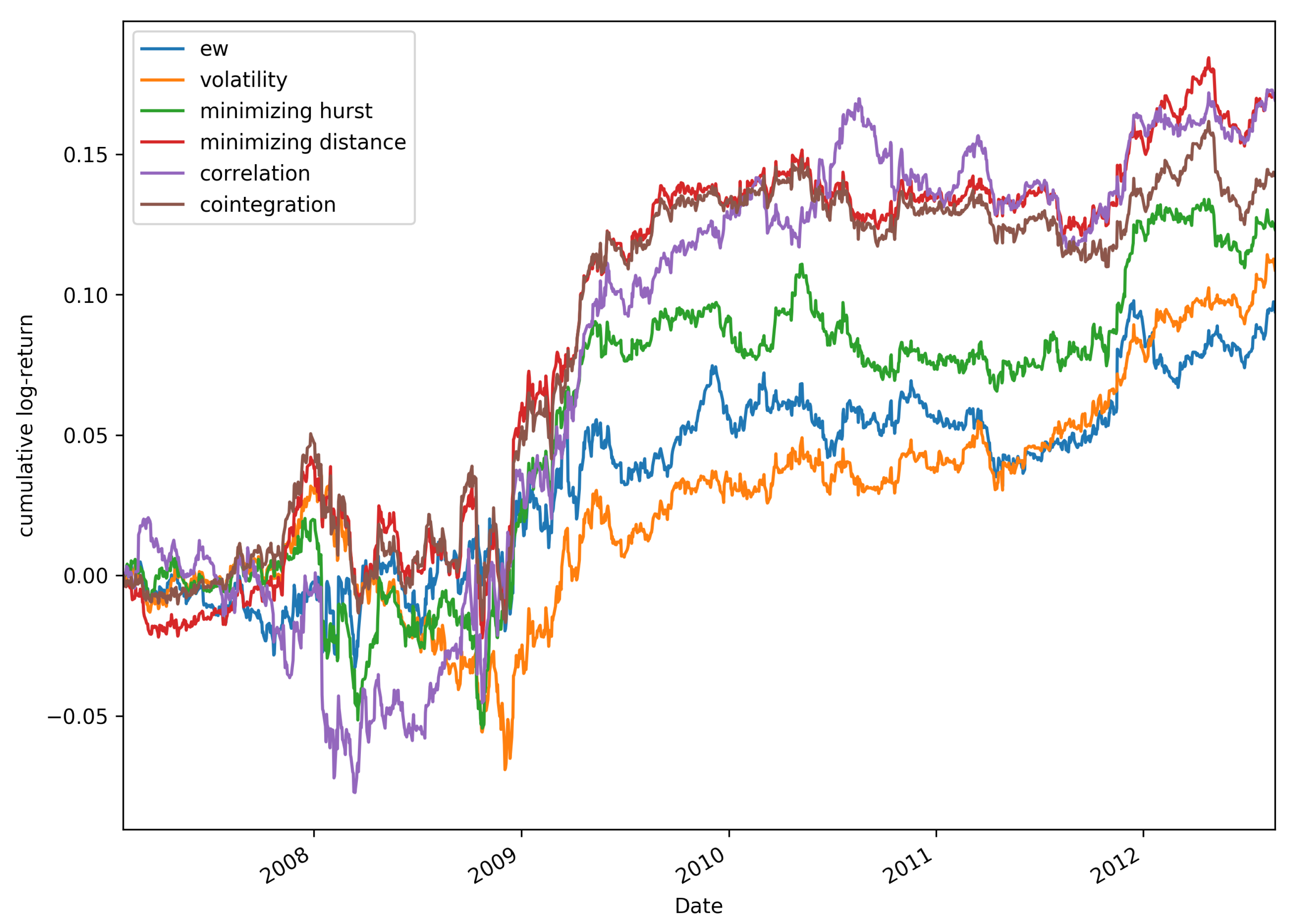 Mathematics 08 00348 g003