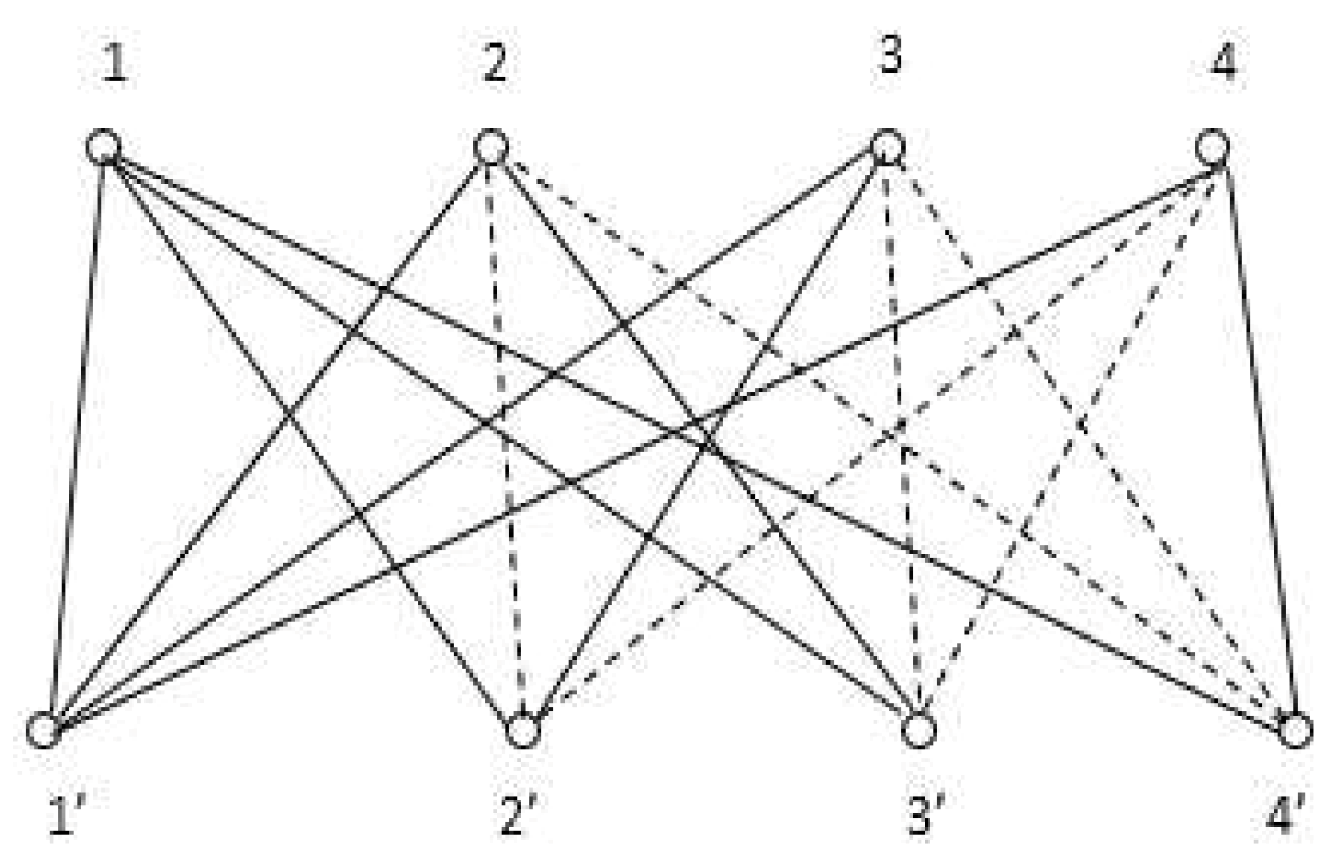 Mathematics 08 00354 g001 Mathematics 08 00354 g001
