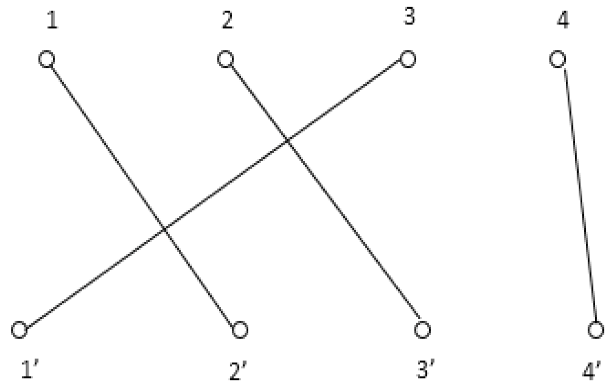 Mathematics 08 00354 g002 Mathematics 08 00354 g002