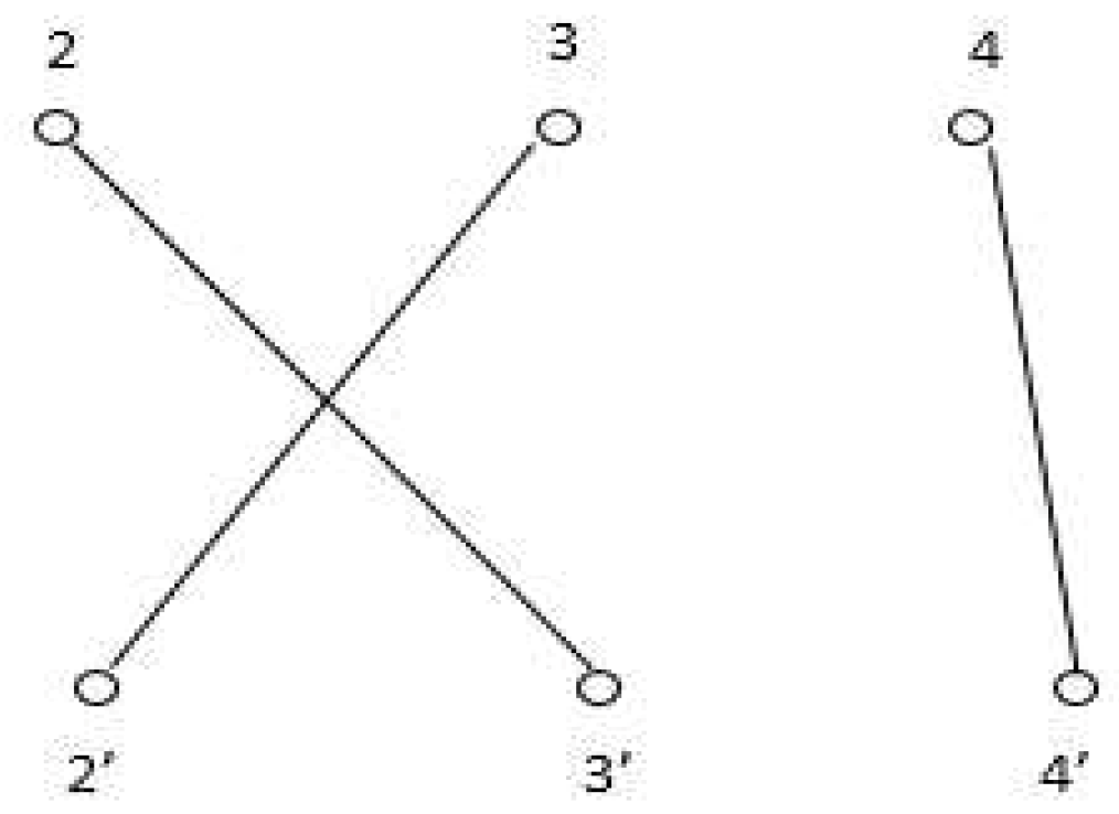 Mathematics 08 00354 g003 Mathematics 08 00354 g003