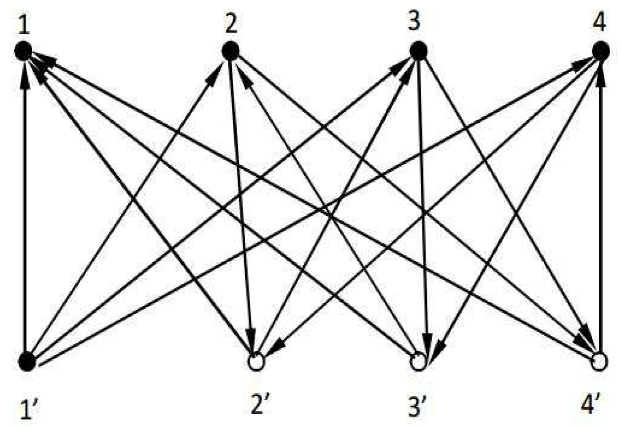 Mathematics 08 00354 g004 Mathematics 08 00354 g004