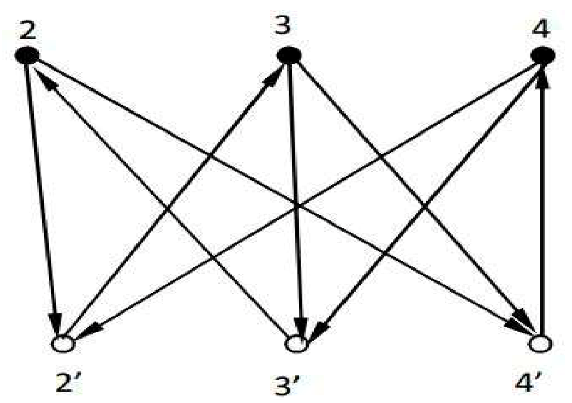 Mathematics 08 00354 g005 Mathematics 08 00354 g005