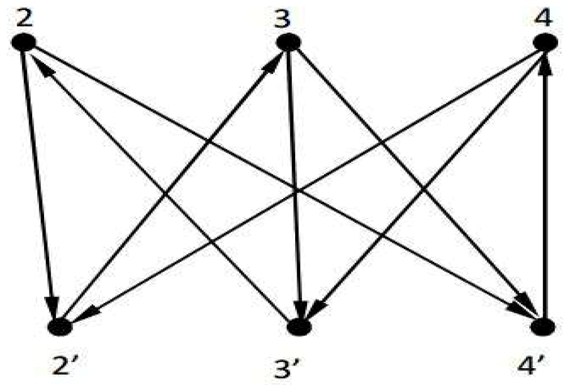 Mathematics 08 00354 g006 Mathematics 08 00354 g006