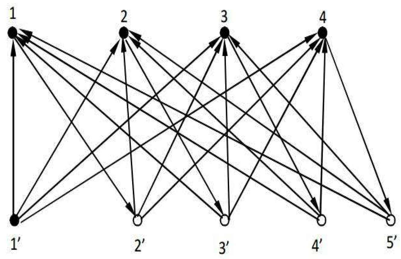 Mathematics 08 00354 g007 Mathematics 08 00354 g007