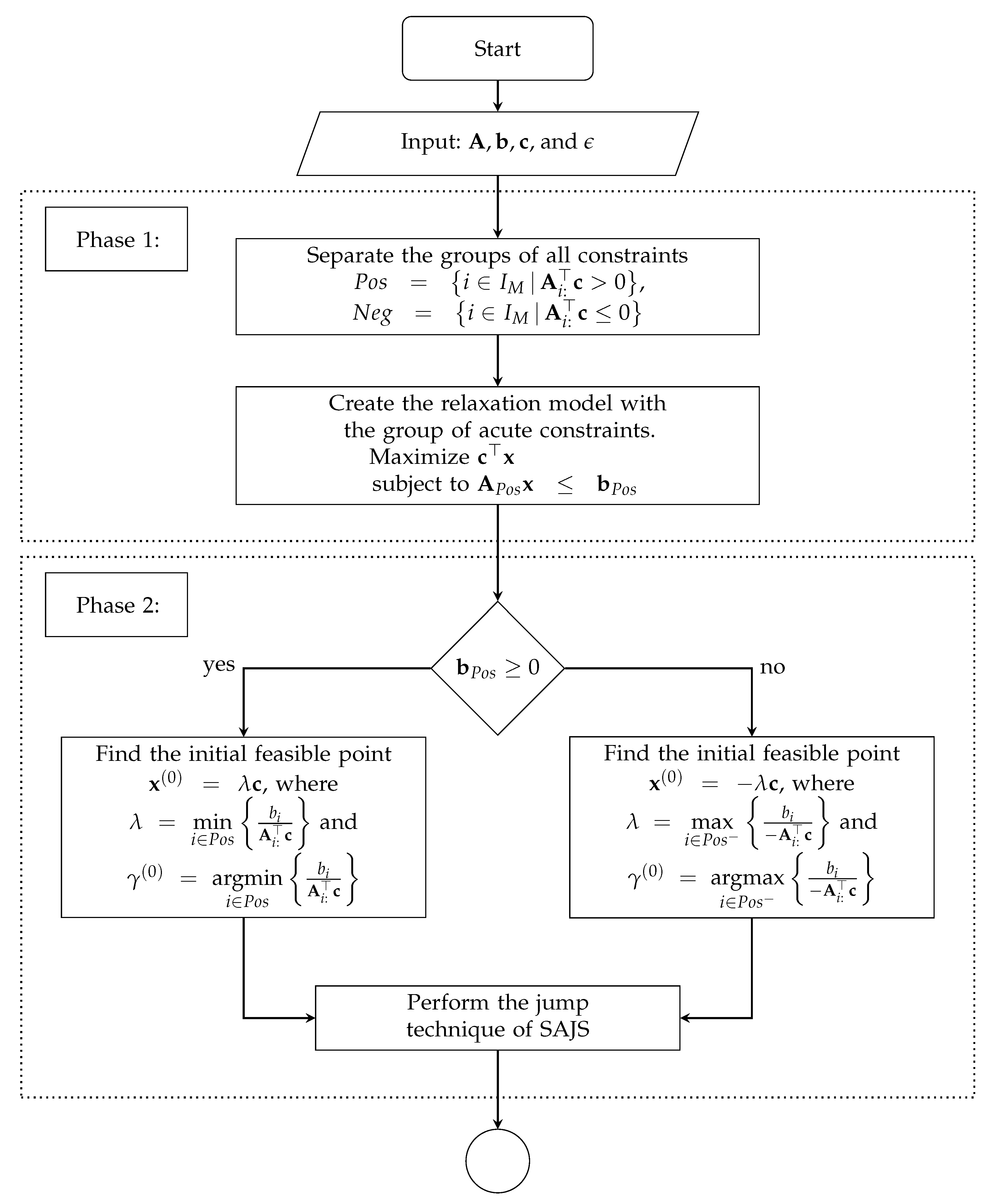 Mathematics 08 00356 g003