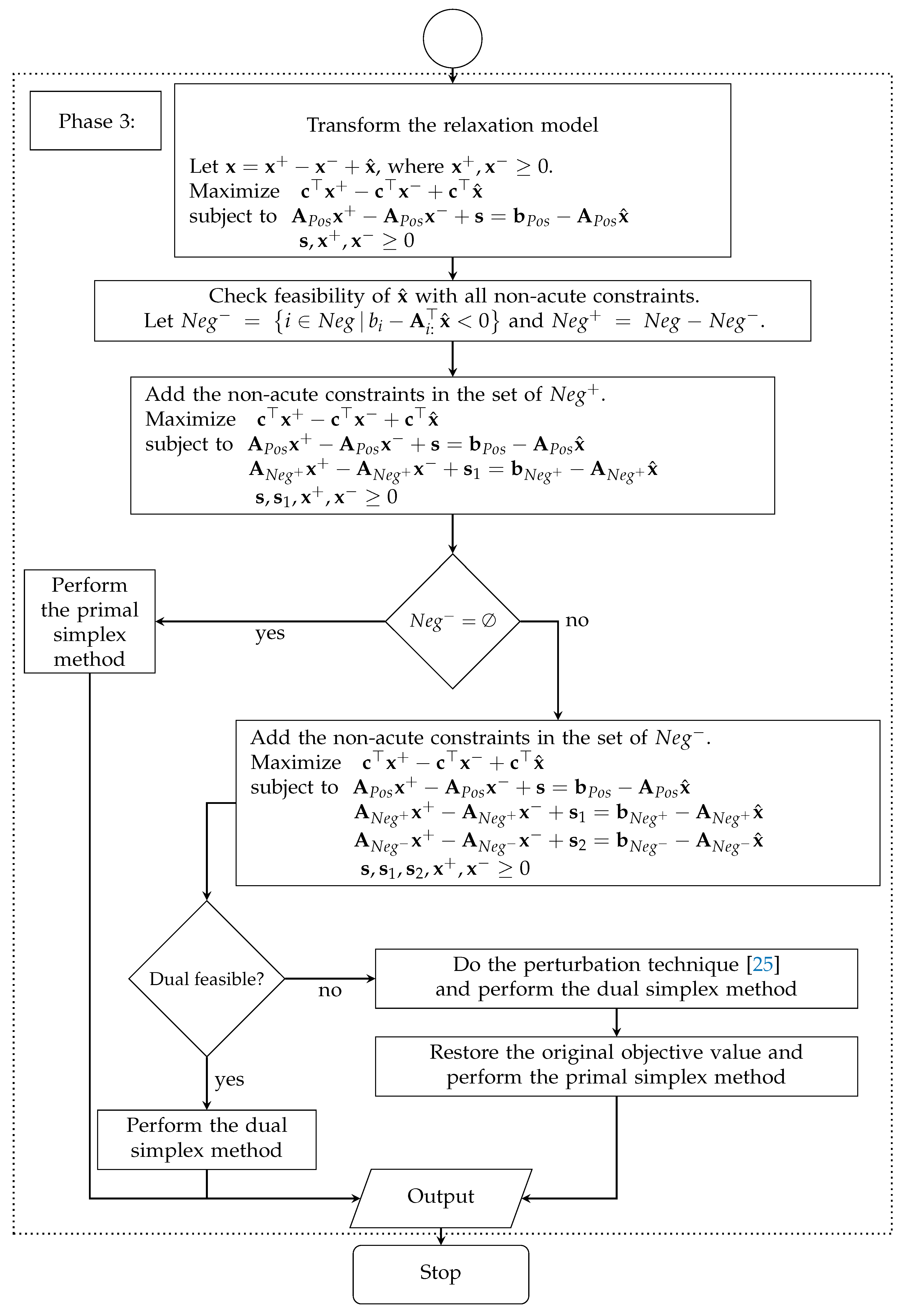 Mathematics 08 00356 g004