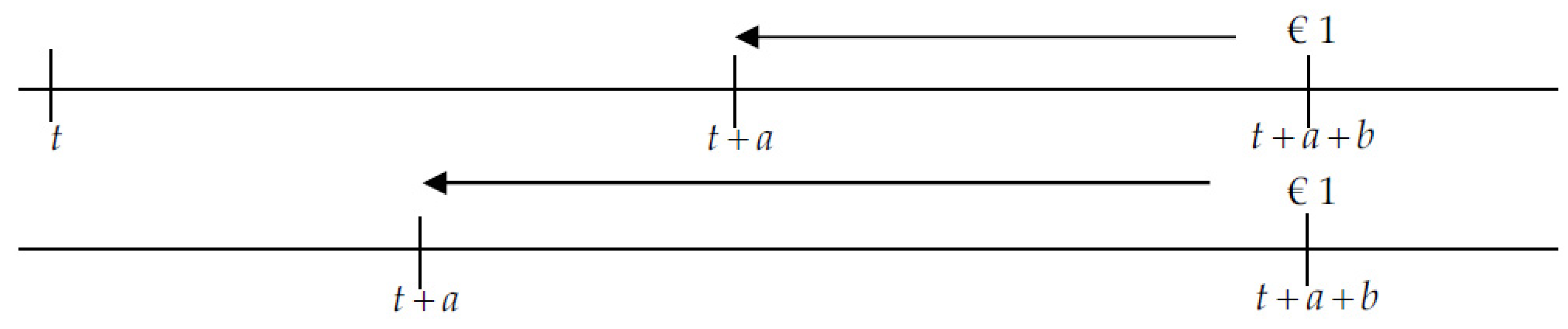 Mathematics 08 00367 g005