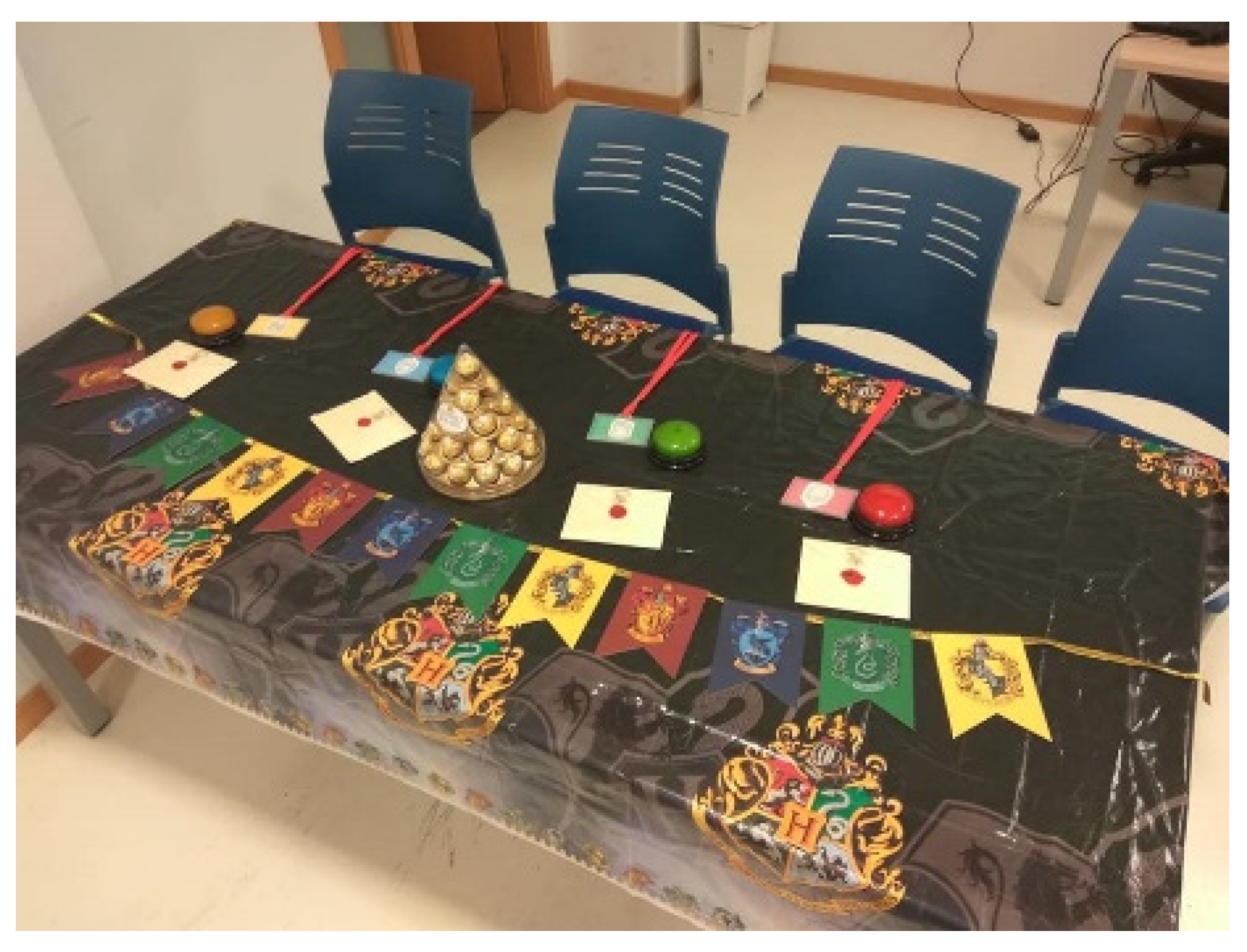 Mathematics 08 00369 g004