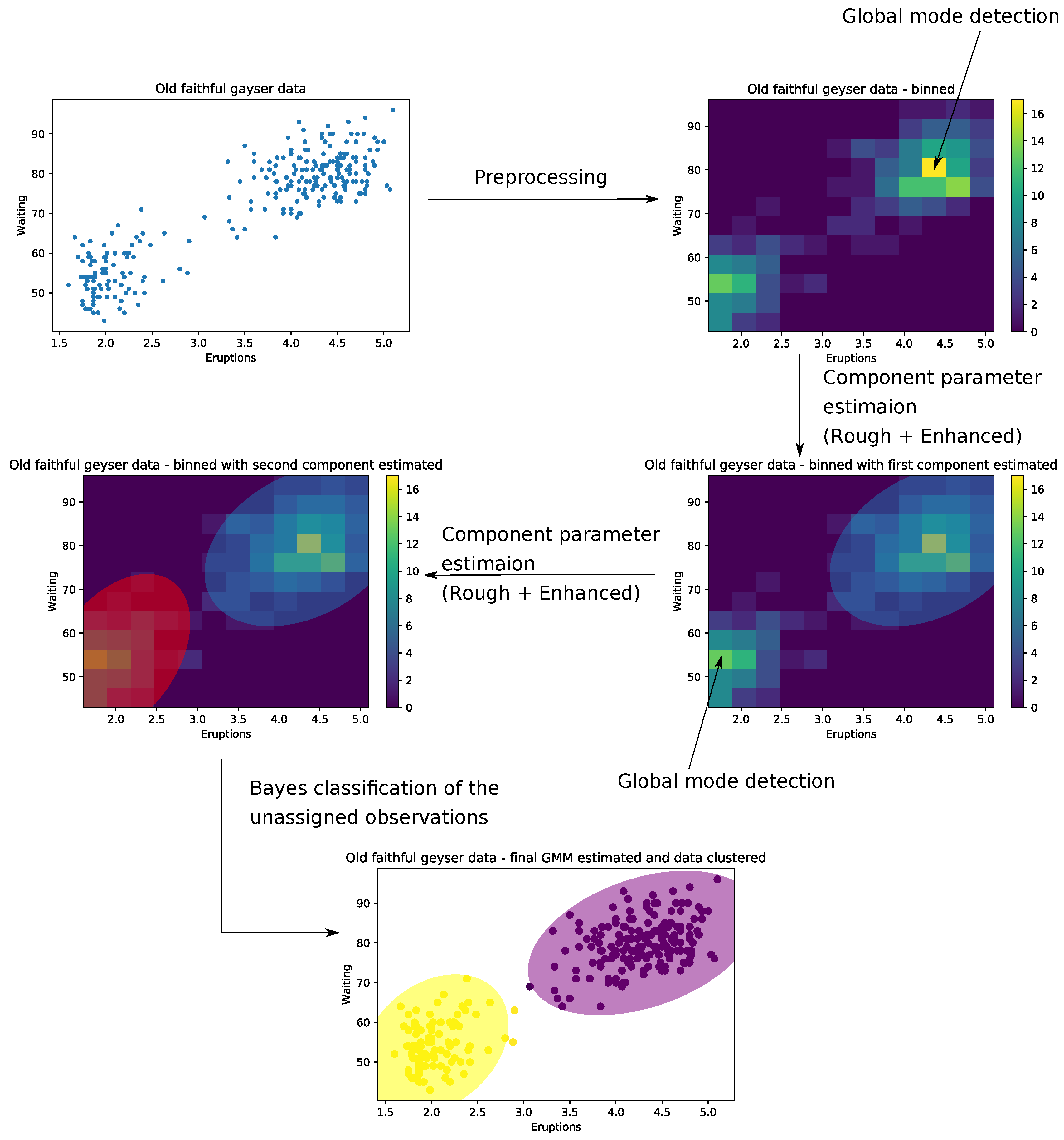Mathematics 08 00373 g001