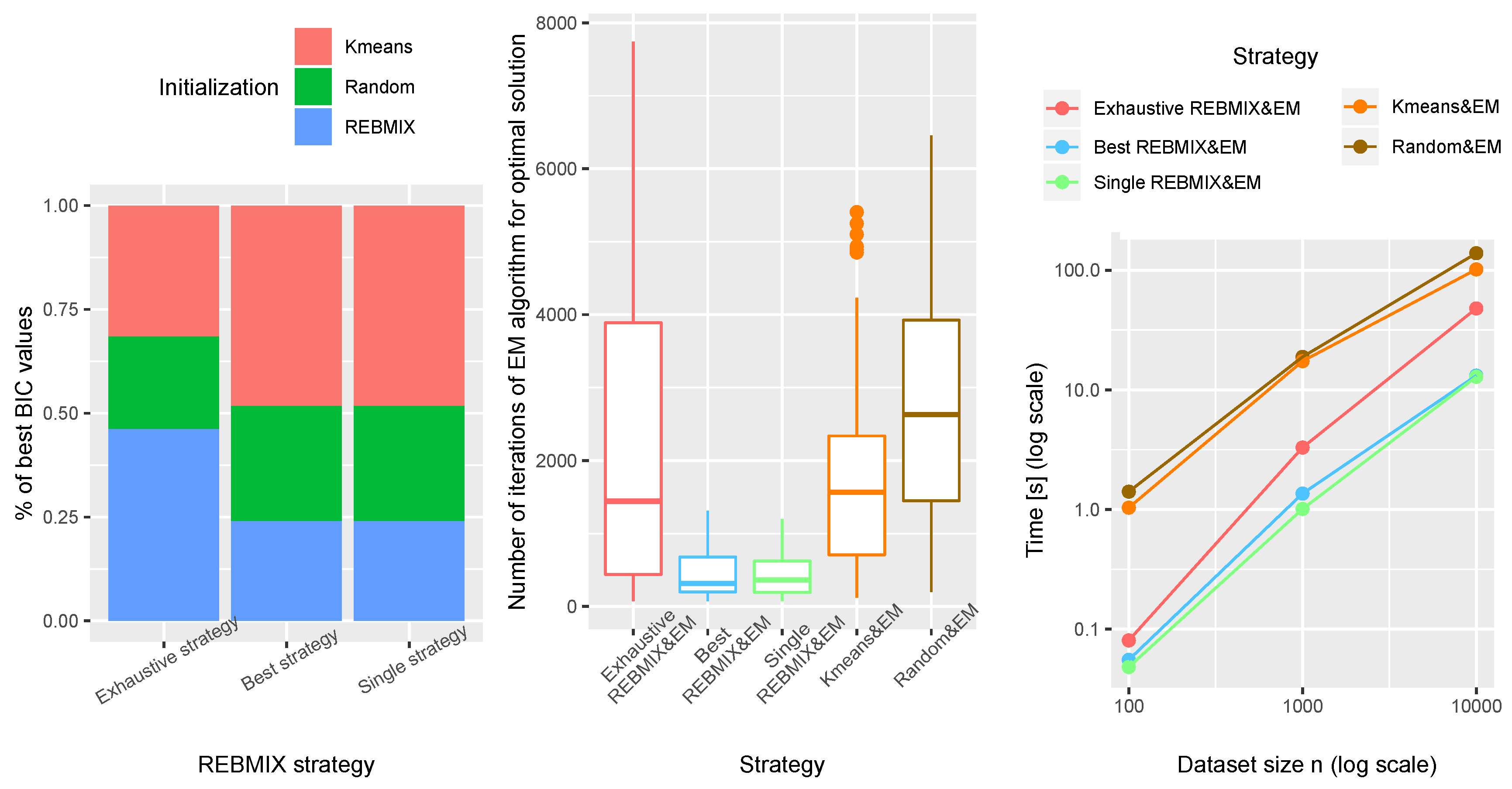 Mathematics 08 00373 g004