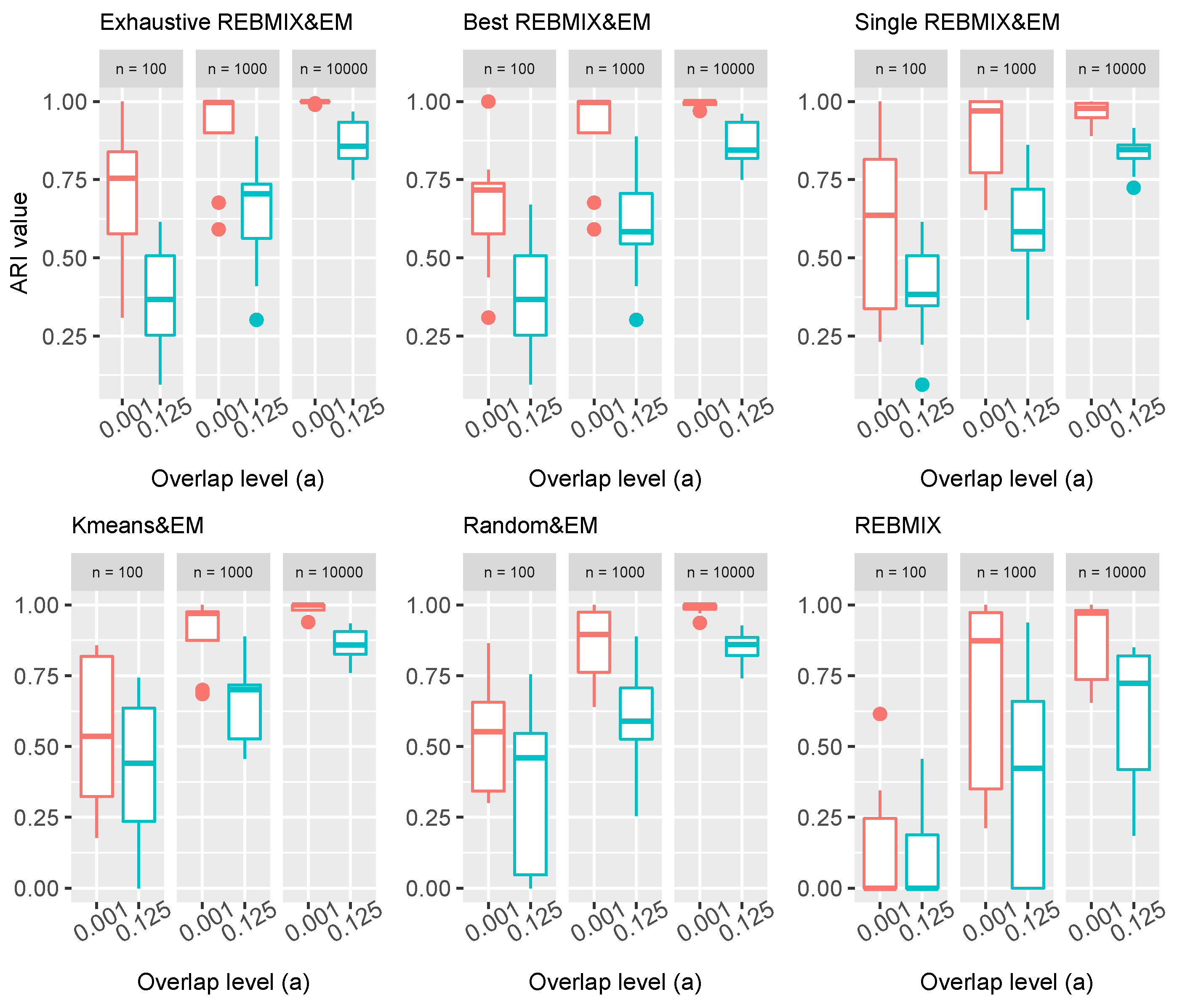 Mathematics 08 00373 g005