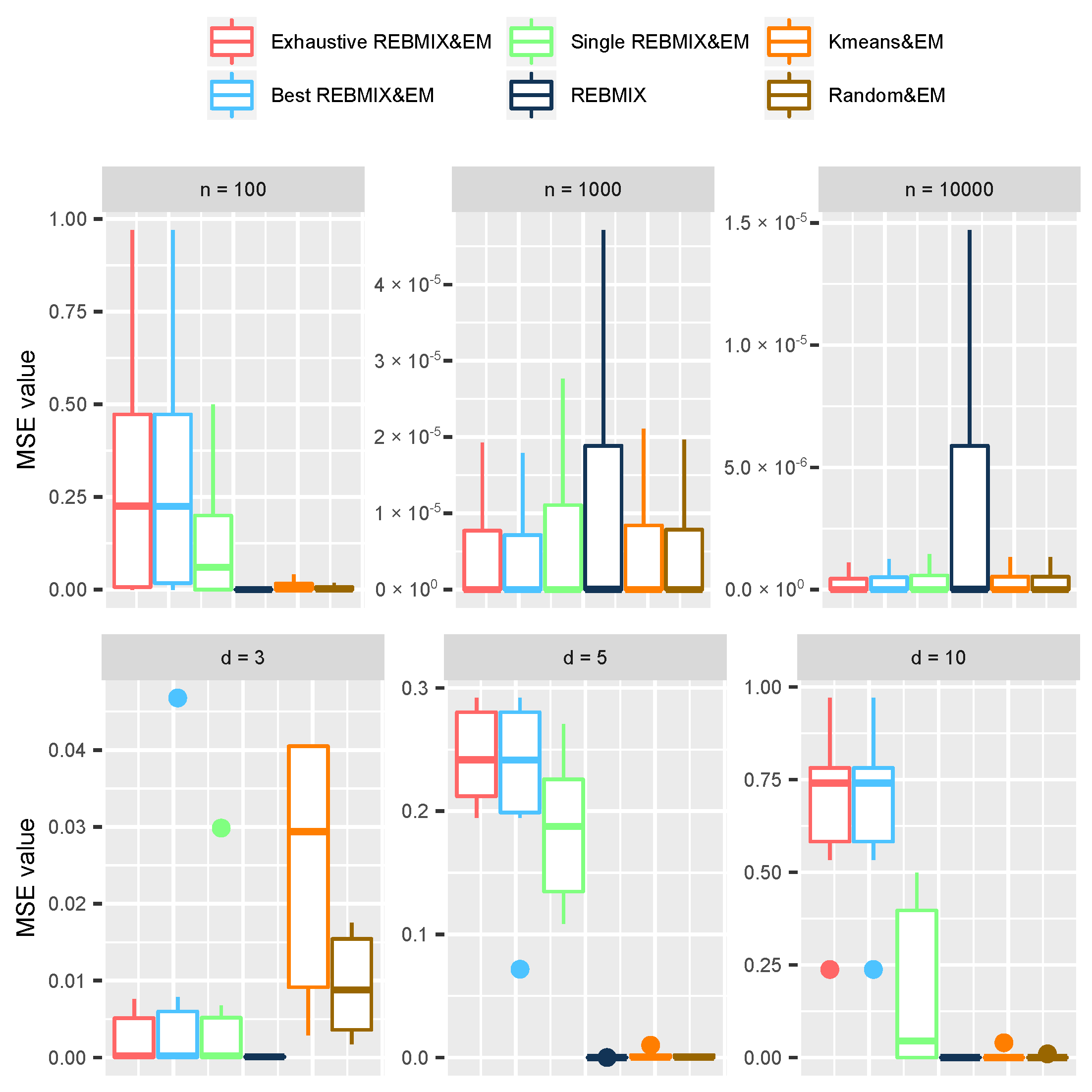 Mathematics 08 00373 g006