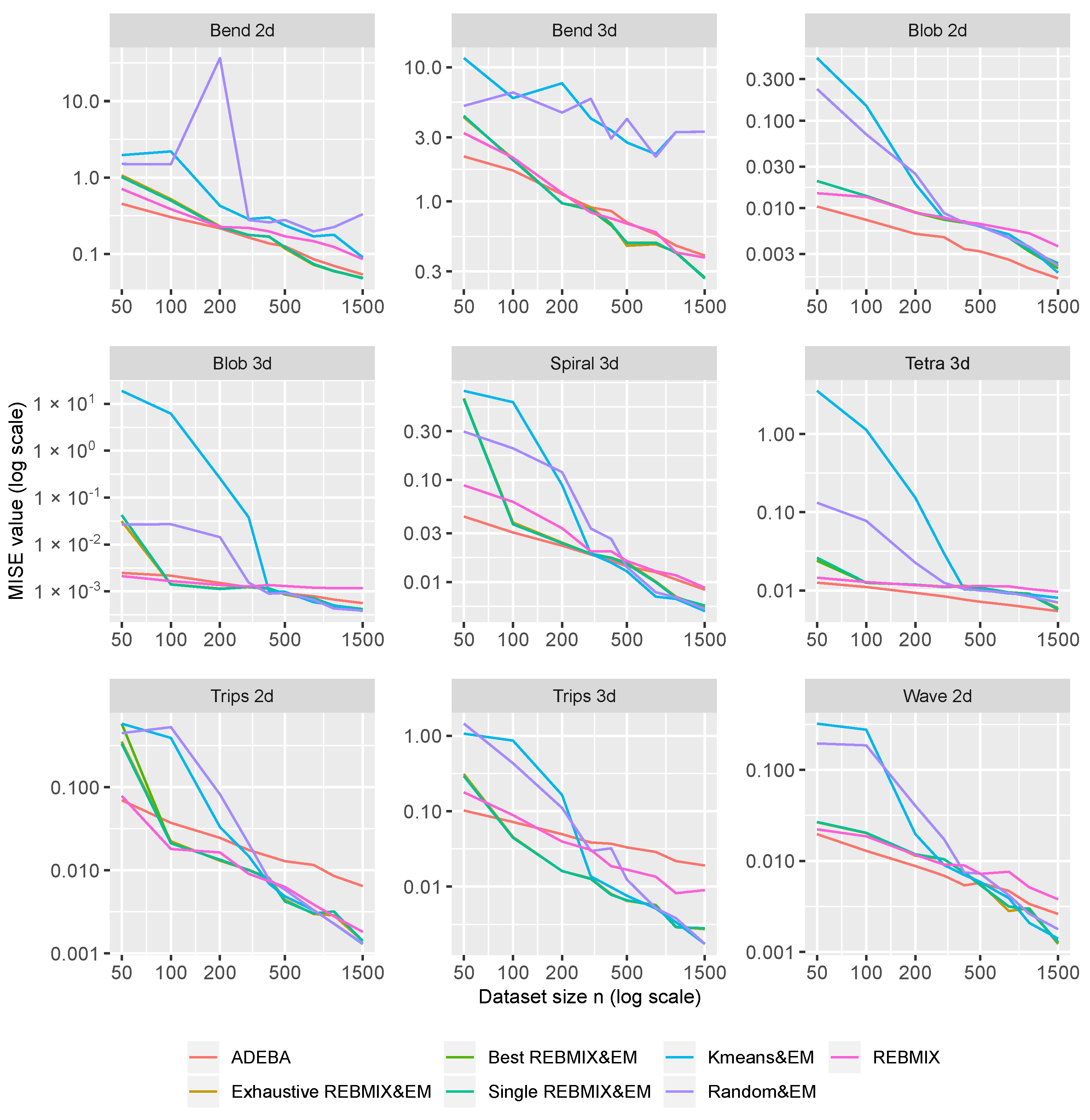 Mathematics 08 00373 g007
