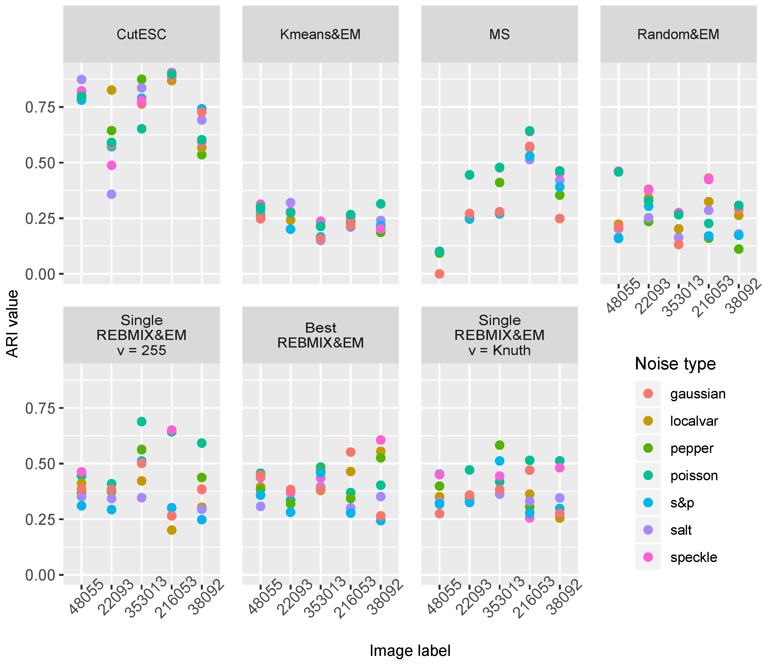 Mathematics 08 00373 g011