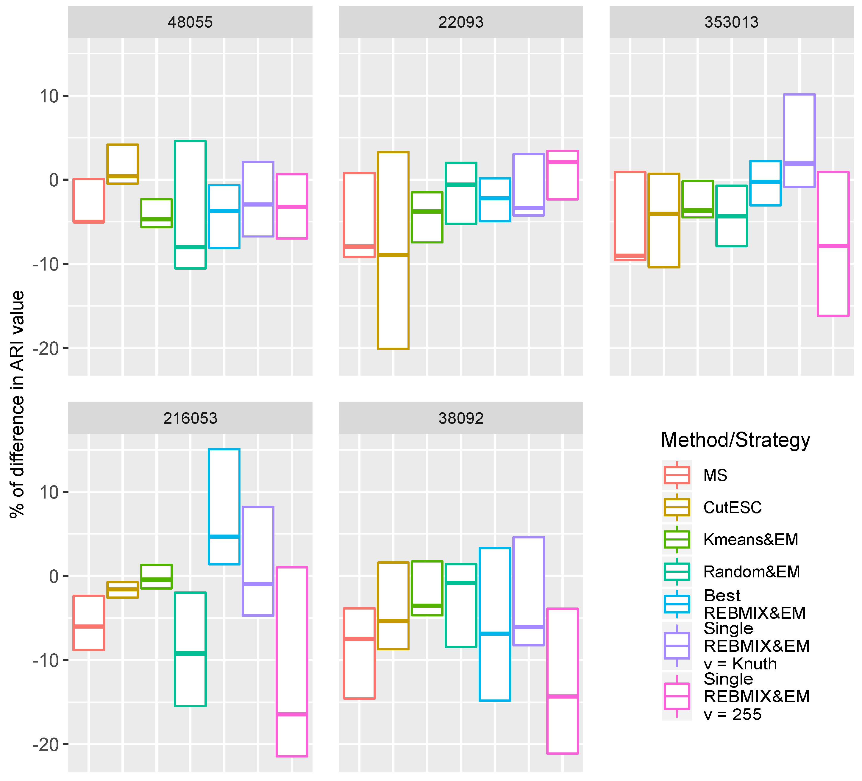 Mathematics 08 00373 g012