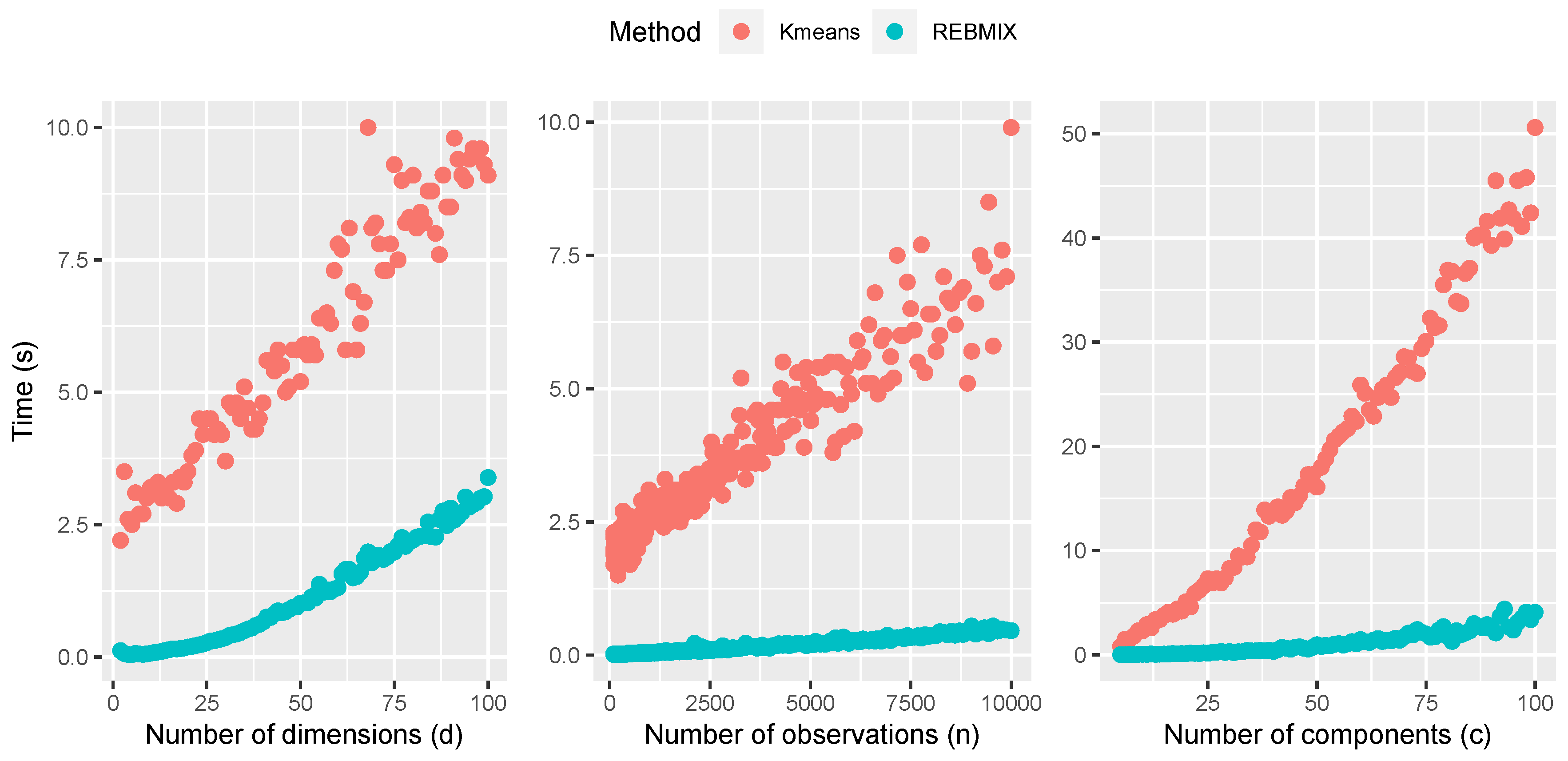 Mathematics 08 00373 g013