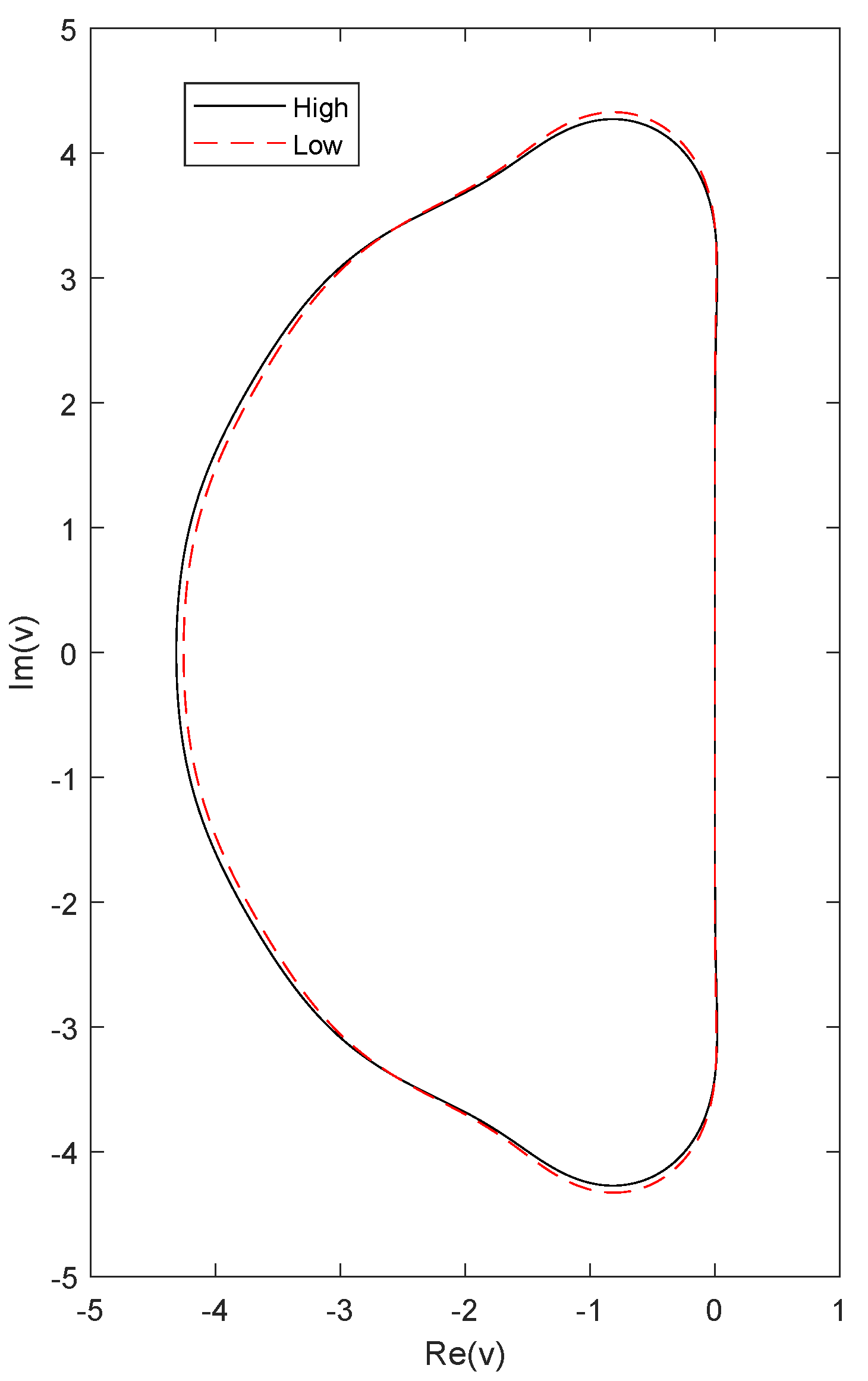 Mathematics 08 00374 g002