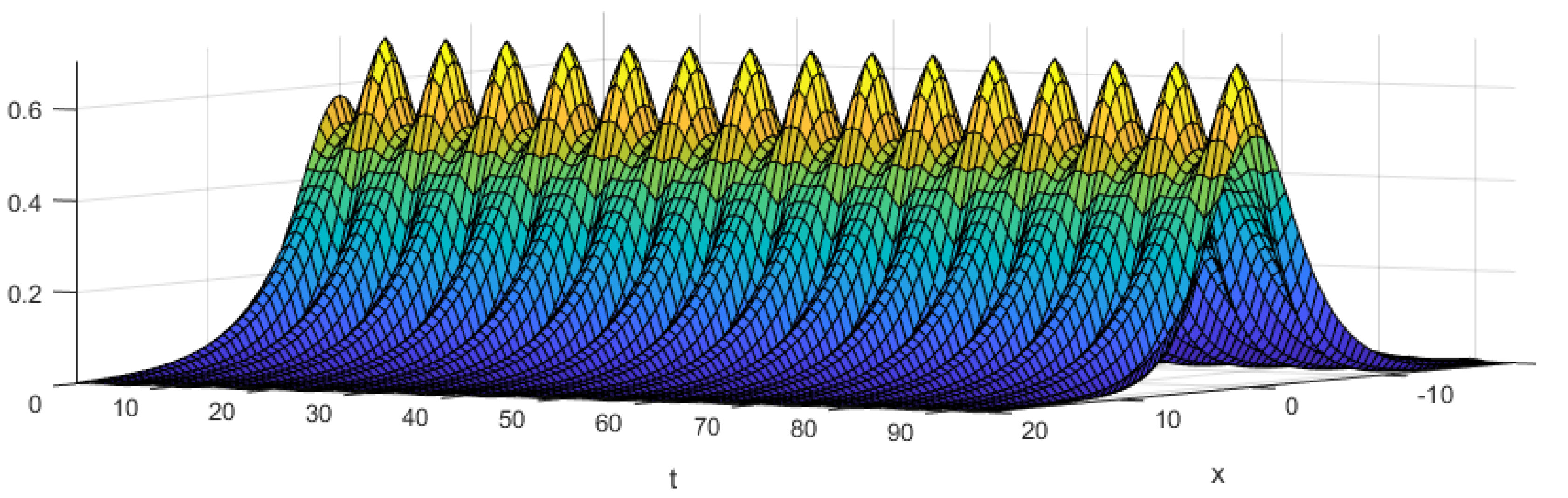 Mathematics 08 00374 g003