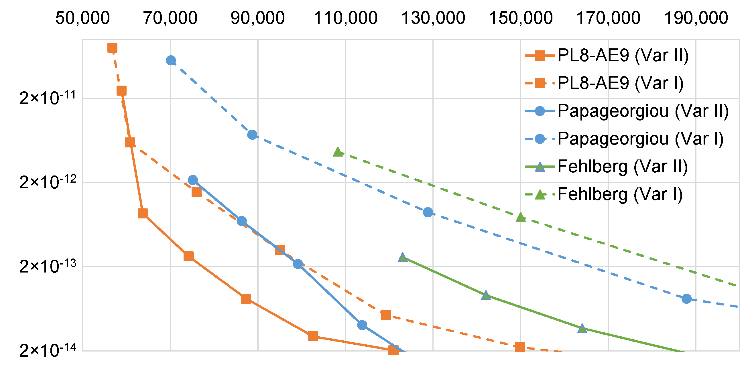 Mathematics 08 00374 g004