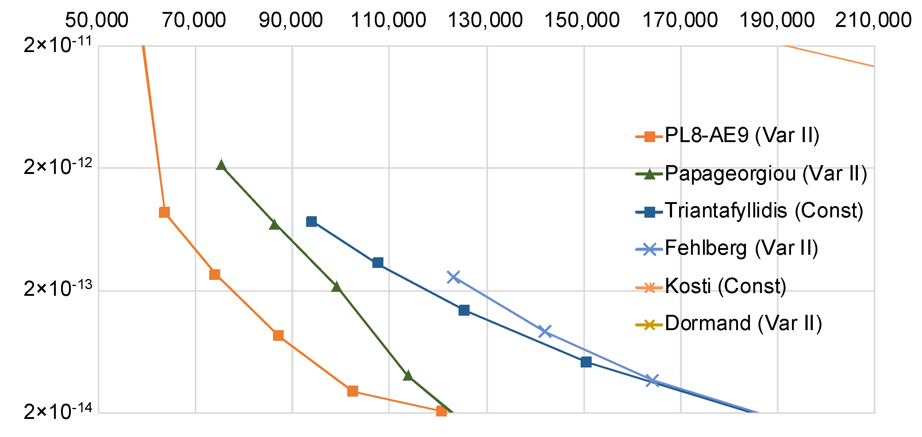 Mathematics 08 00374 g005