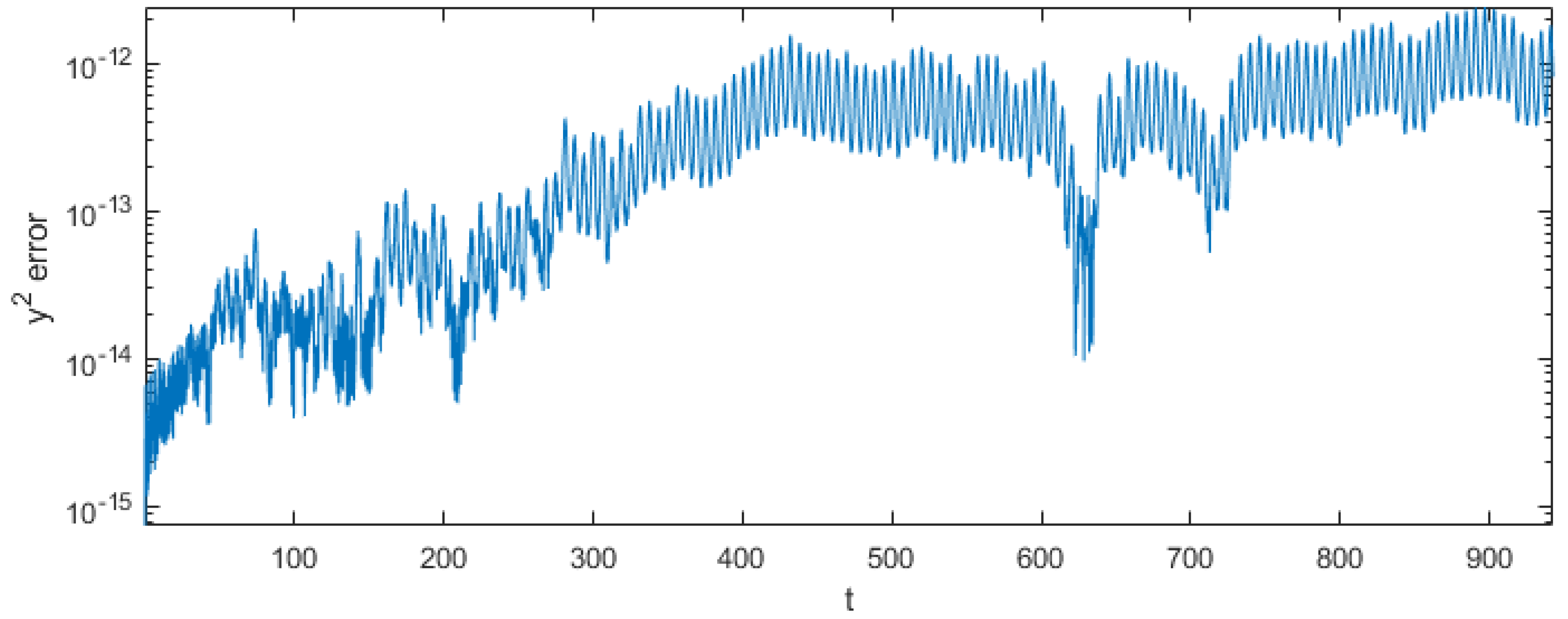 Mathematics 08 00374 g007