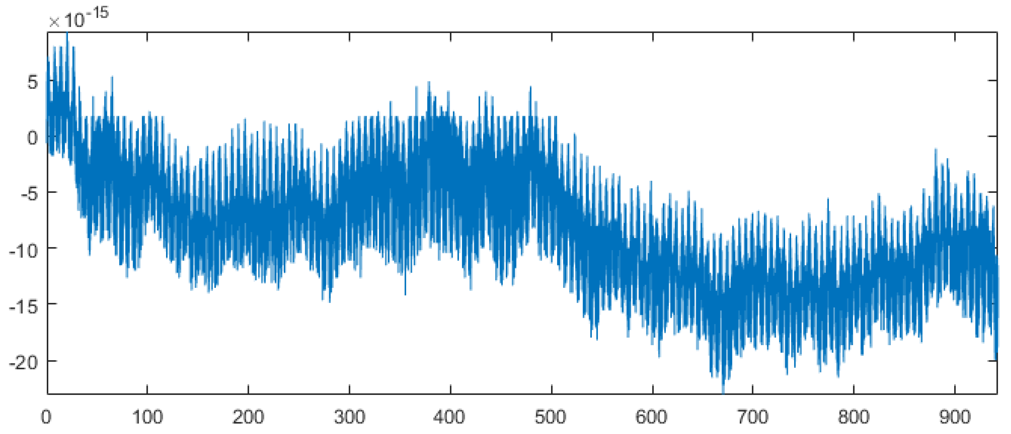 Mathematics 08 00374 g009