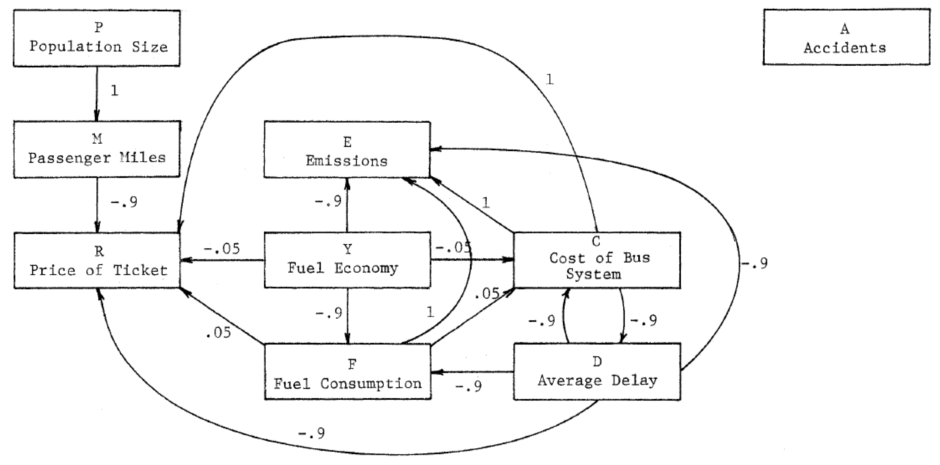 Mathematics 08 00387 g003