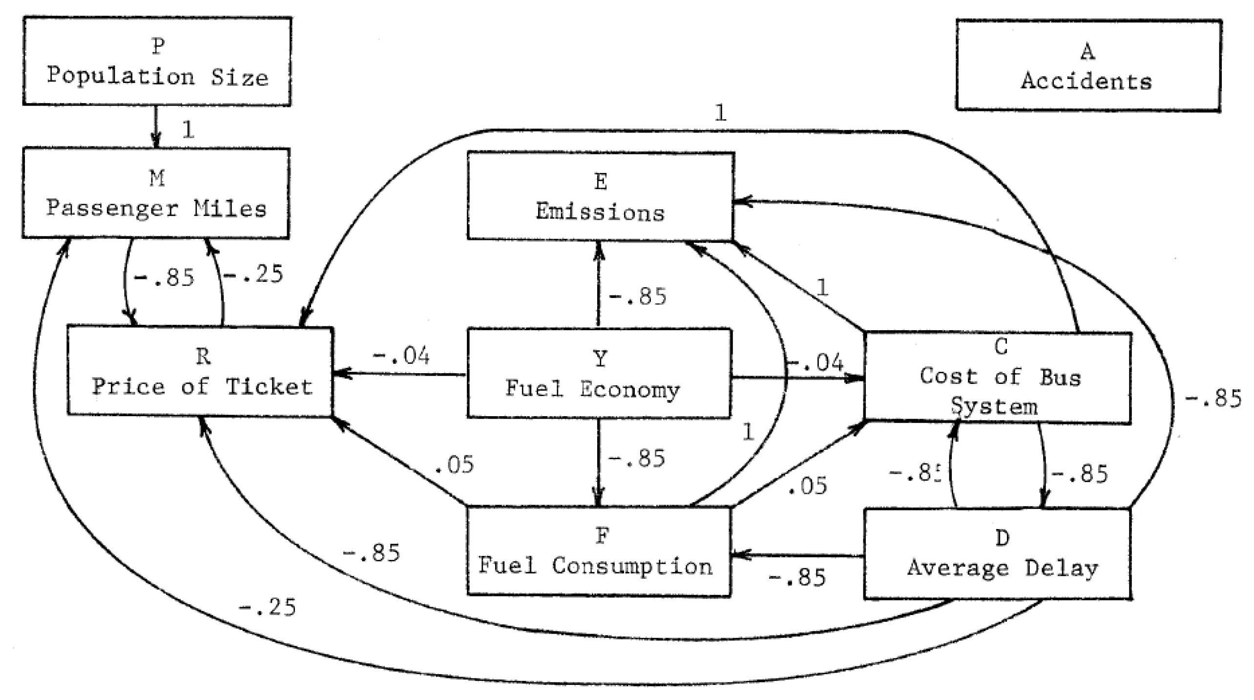Mathematics 08 00387 g004