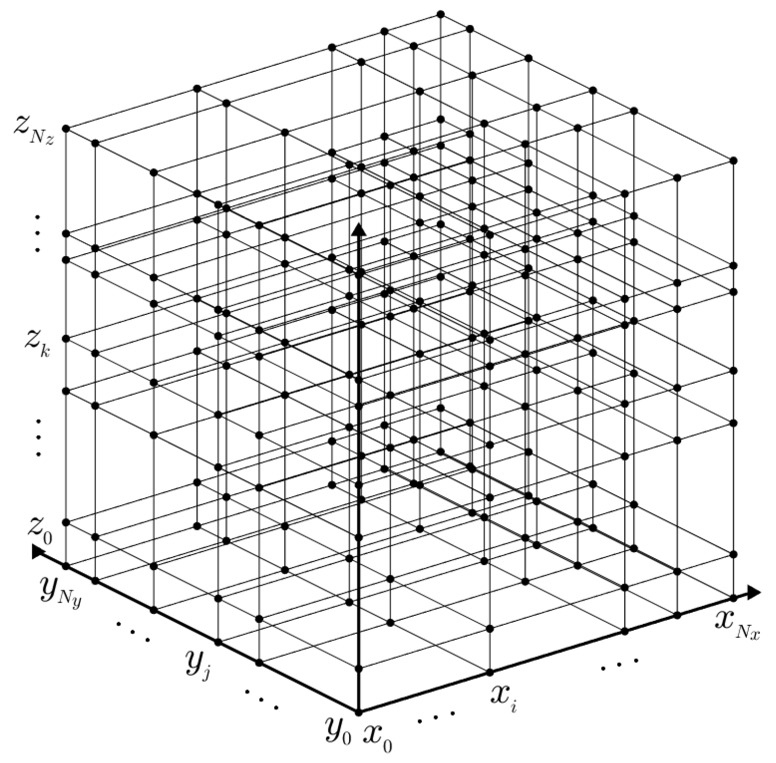 Mathematics 08 00391 g001 Mathematics 08 00391 g001