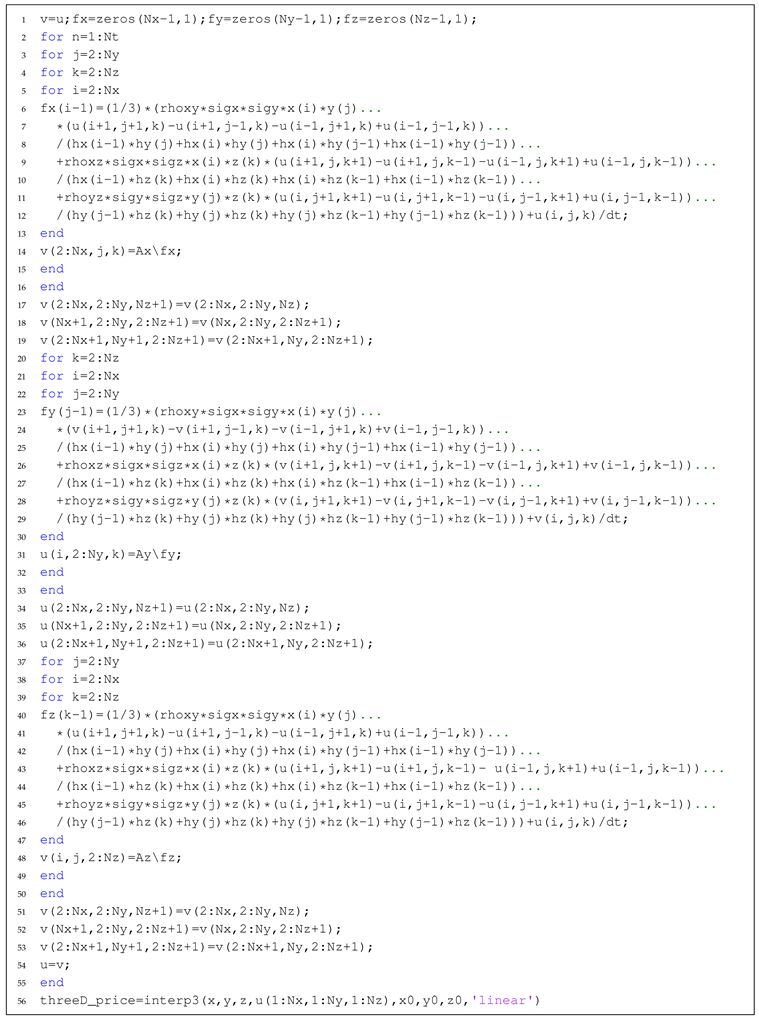 Mathematics 08 00391 i004 Mathematics 08 00391 i004