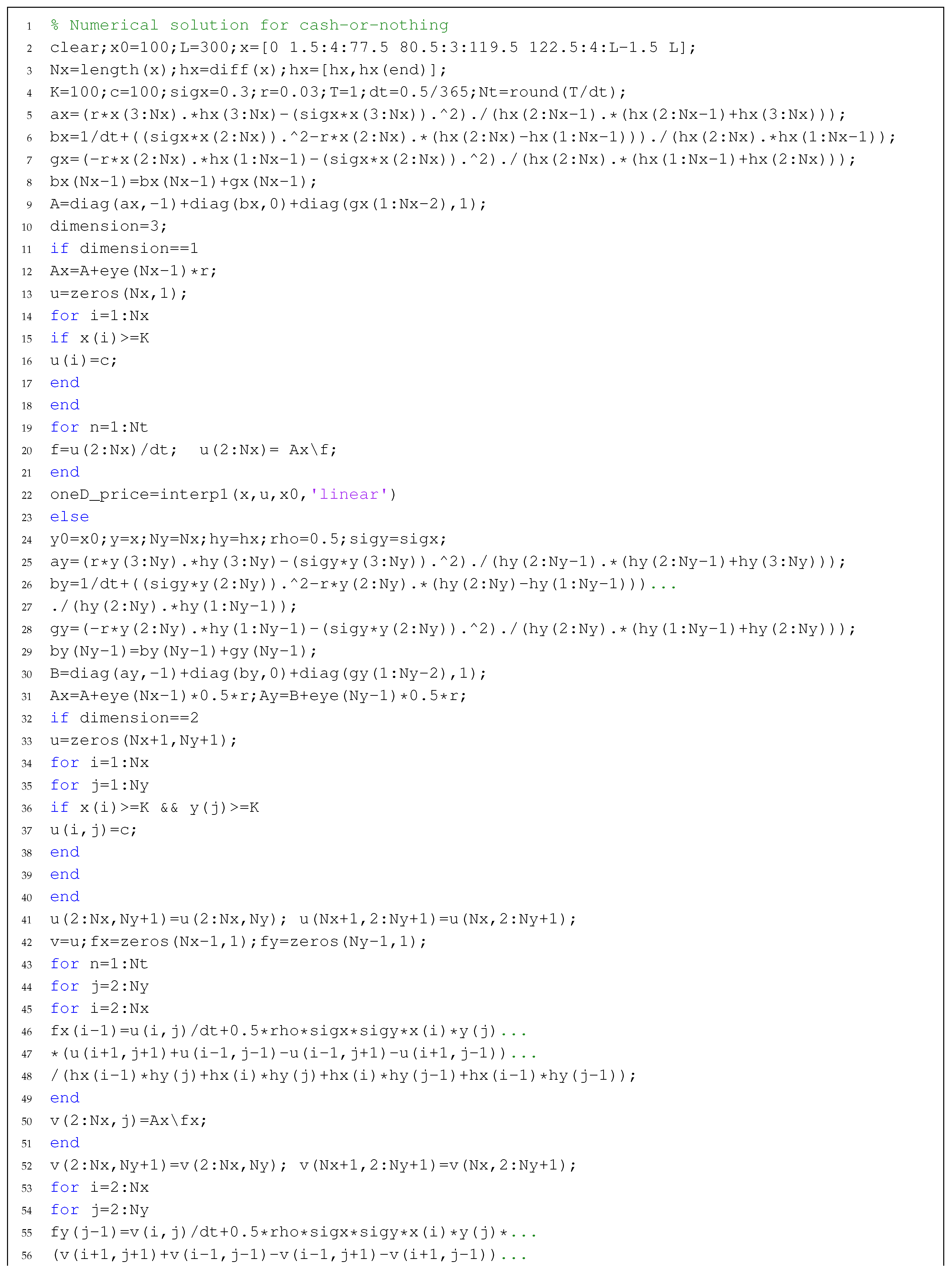 Mathematics 08 00391 i011a Mathematics 08 00391 i011a