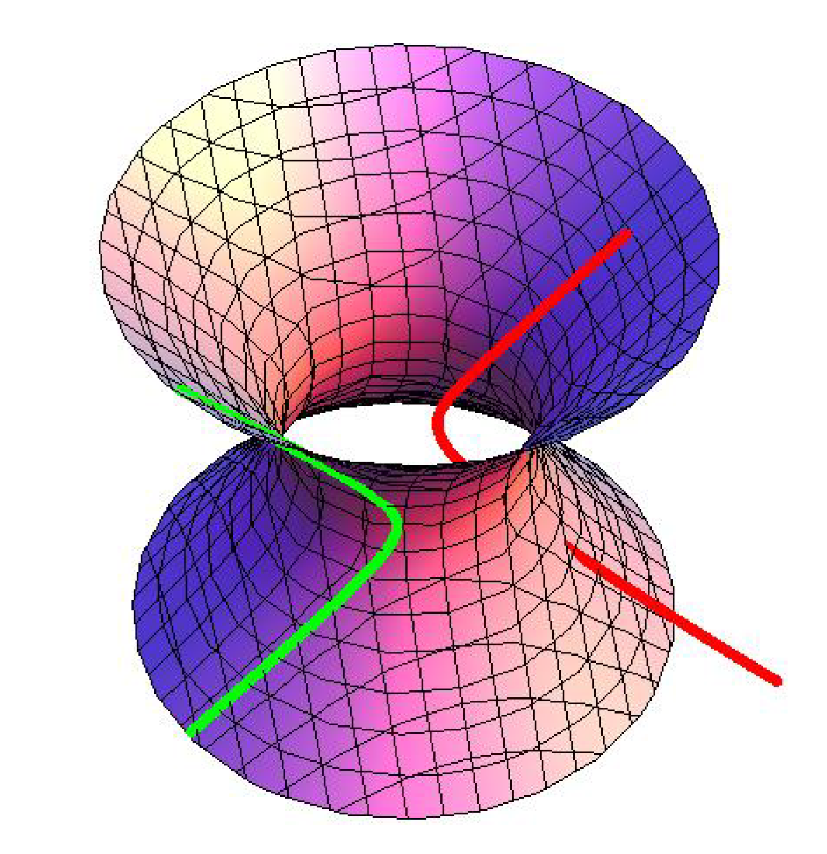 Mathematics 08 00395 g002