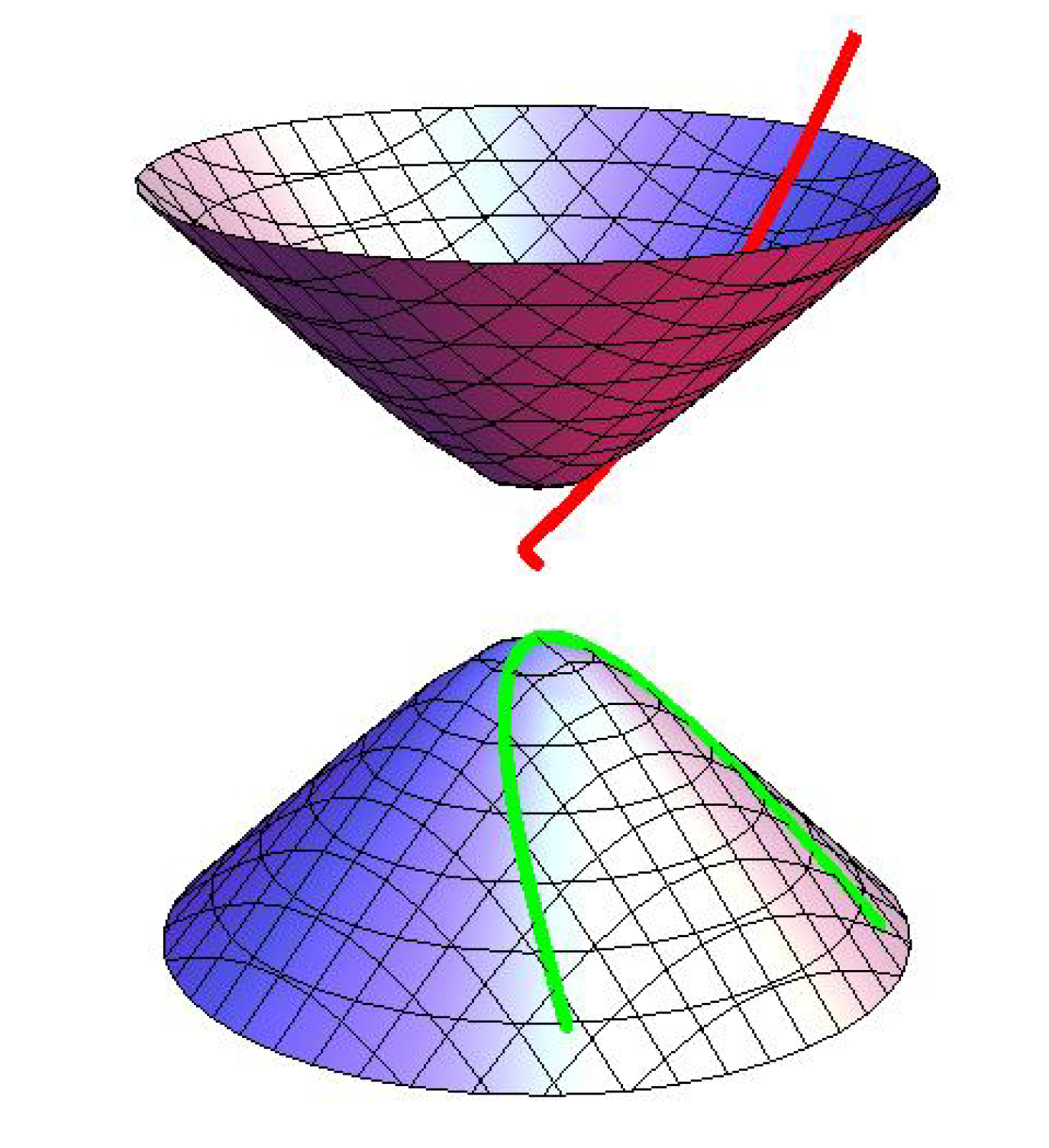 Mathematics 08 00395 g004
