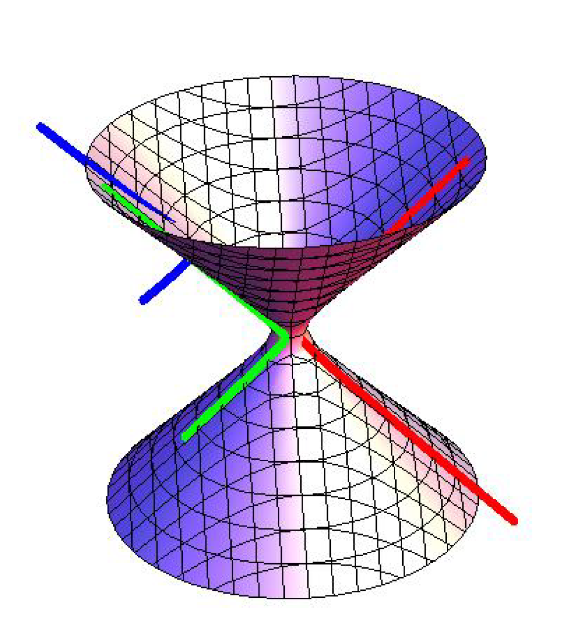 Mathematics 08 00395 g008